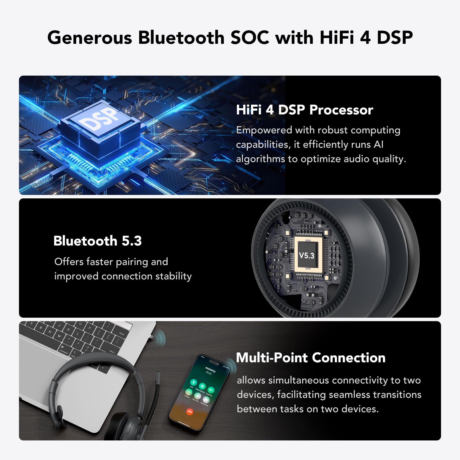 Nuroum HP31SN Bluetooth Wireless Headset with Microphone - ENC Noise Cancelling, Multi-Point V5.3, Mute Button - for Call Center, Office, Driving - Compatible with Zoom & Teams Meetings