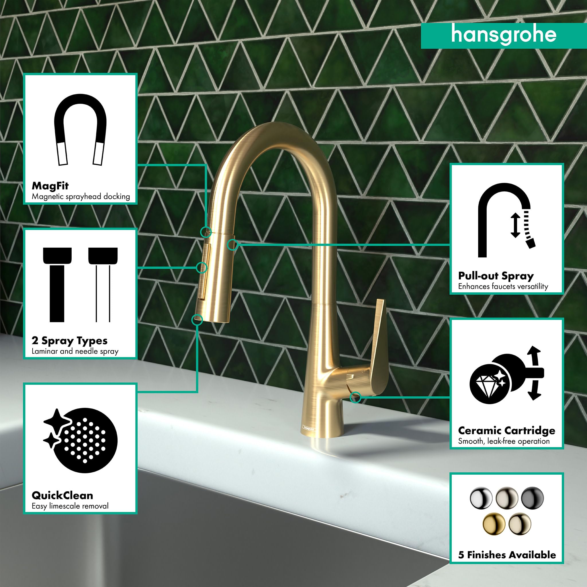 Hansgrohe Talis S Gold Kitchen Faucet with Pull Down Sprayer - Brushed Gold Finish for Modern Kitchens