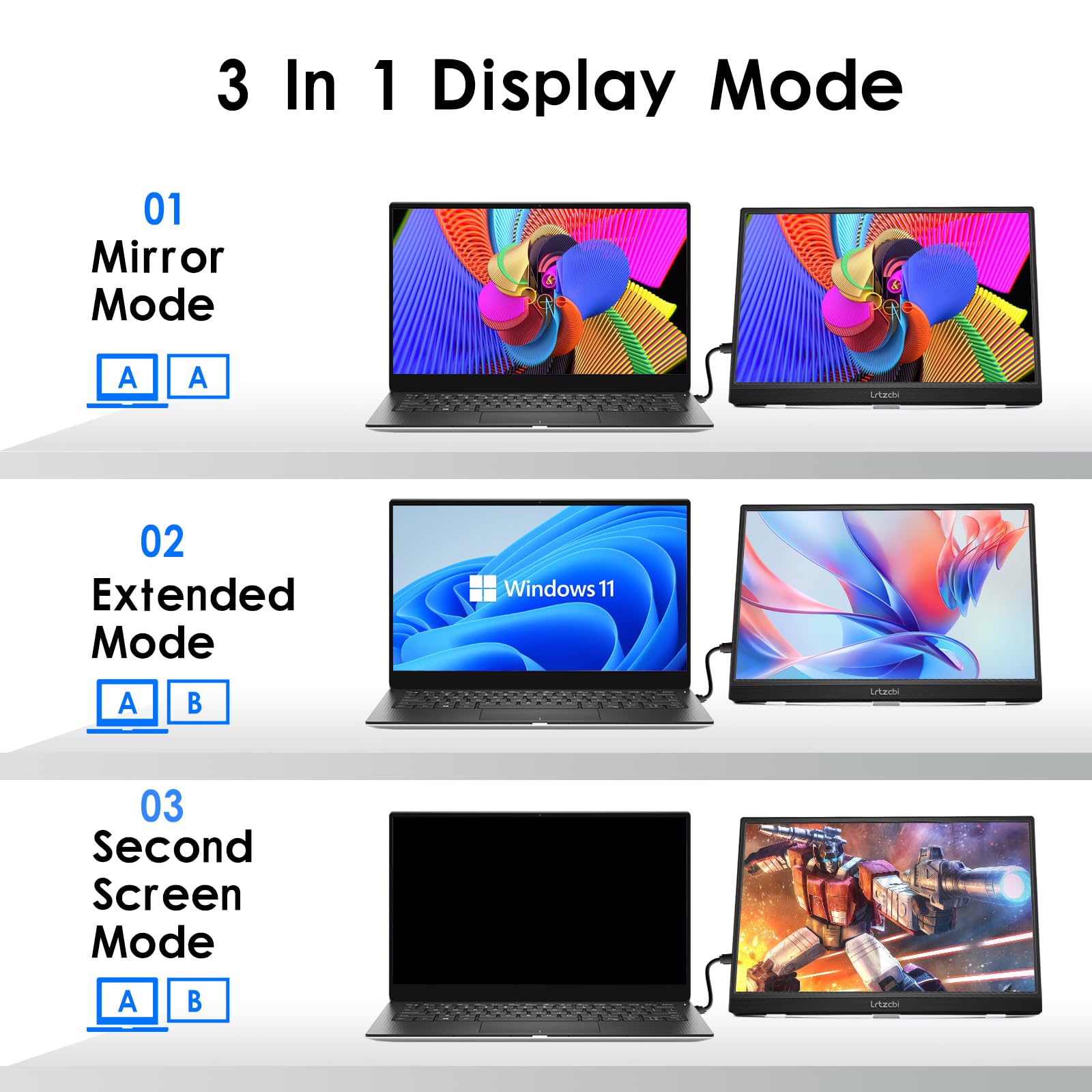 14 Inch Portable Touchscreen Monitor - IPS Full HD 1920x1080 USB-C HDMI Computer Display for Laptop, PC, Phone, Xbox, Switch, PS4, Raspberry Pi - Perfect for Gaming, Work & Travel