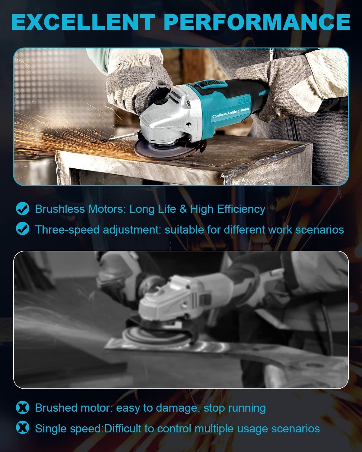 18V Brushless Cordless Angle Grinder Power Tool Kit - No Battery (Compatible with 18V Batteries) with Handle, Grinding Wheel, Cutting Wheel, Flap Disc & Carving Disc - Perfect for Metal Cutting, Grinding, Polishing & DIY Projects