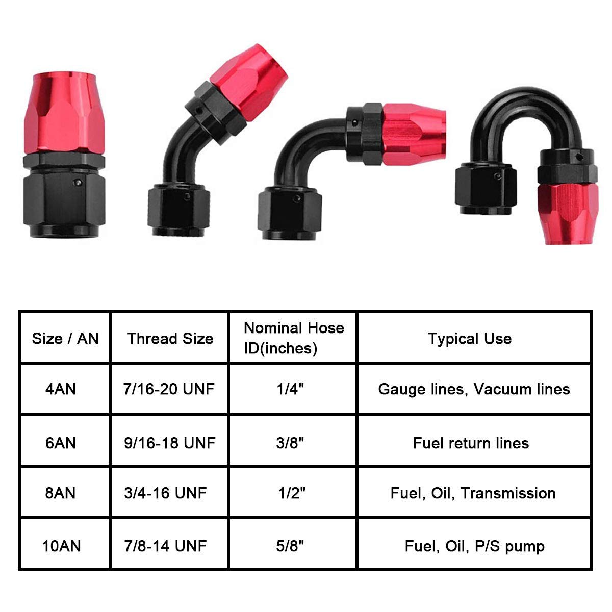EVIL ENERGY 6AN Straight Swivel Hose End Fitting for Braided Fuel Line - AN Hose Fitting Kit with Adjustable Wrench (3AN-16AN) - Perfect for Fuel System Upgrades, Automotive Performance Mods & Racing Applications