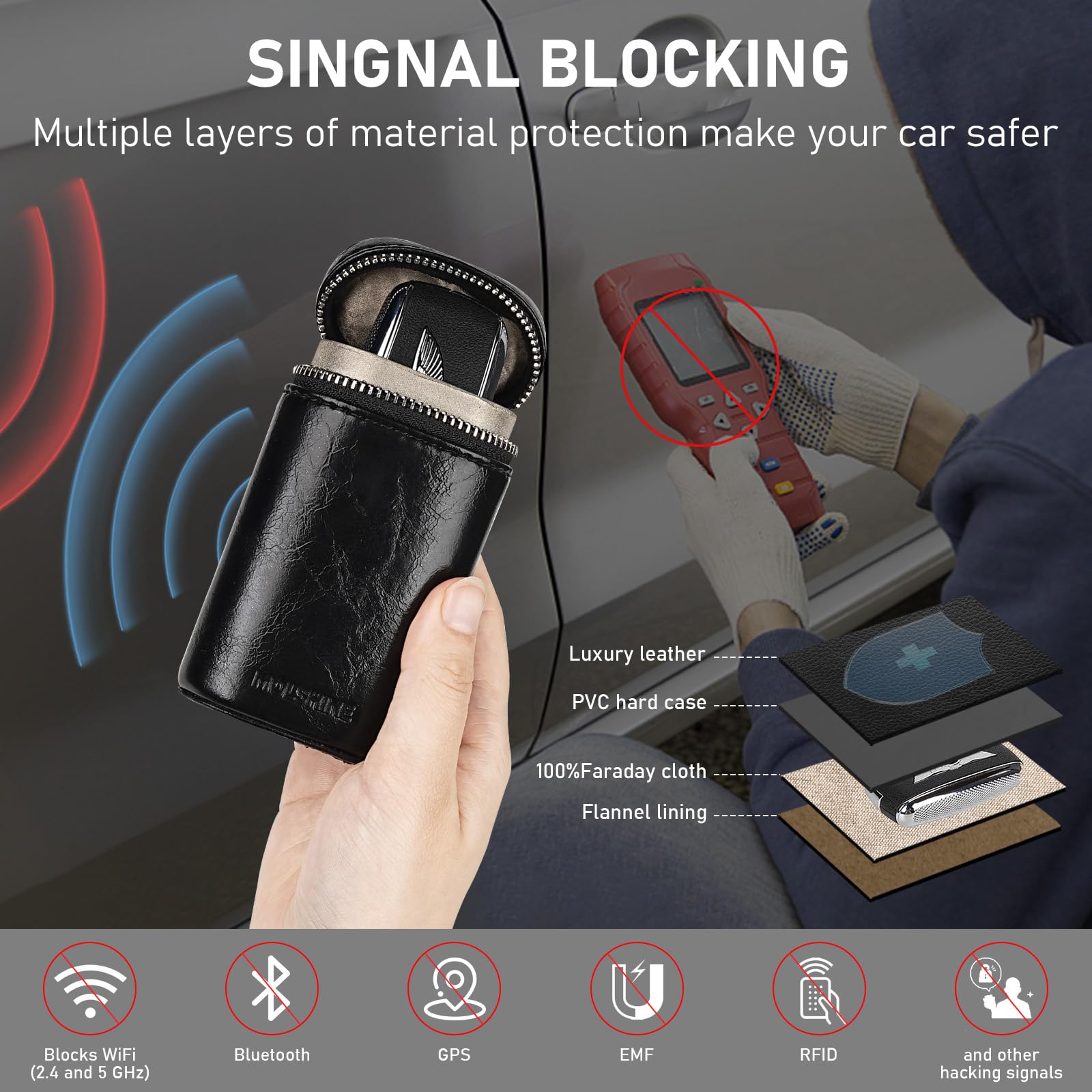 Premium Universal Leather Faraday Car Key Case - RFID Signal Blocking Key Fob Protector | Anti-Theft Key Pouch for Car Security | Anti-Hacking Signal Blocker for Keyless Entry Vehicles (Black) - Perfect for Parking Lots, Travel & Urban Commuting