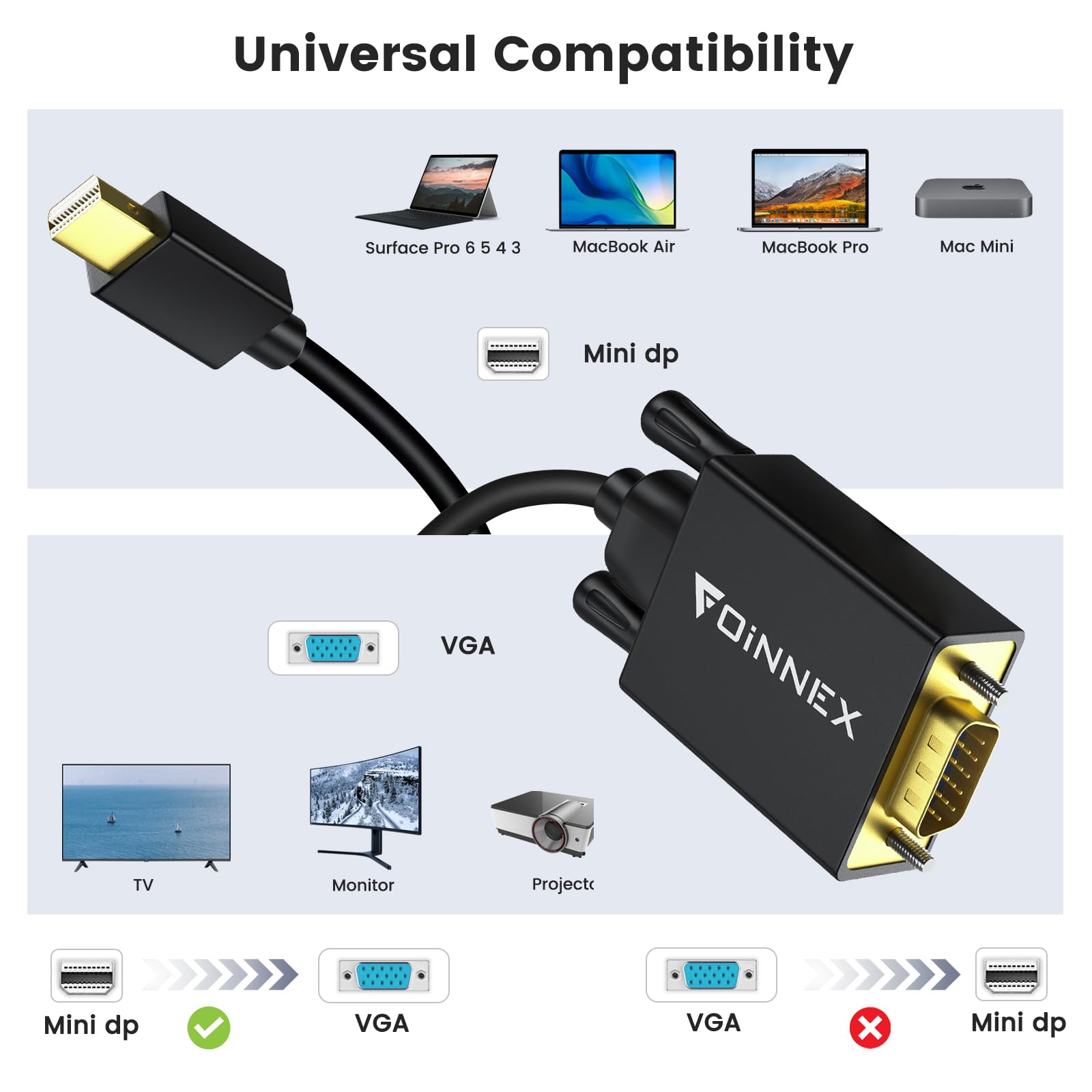 FOINNEX Mini DisplayPort to VGA Adapter Cable 6.6ft (2m) - Thunderbolt 2 Compatible with MacBook Pro/Air, Surface Pro, Monitor, Projector - High-Speed Video Connection for Home Office, Presentations & Gaming