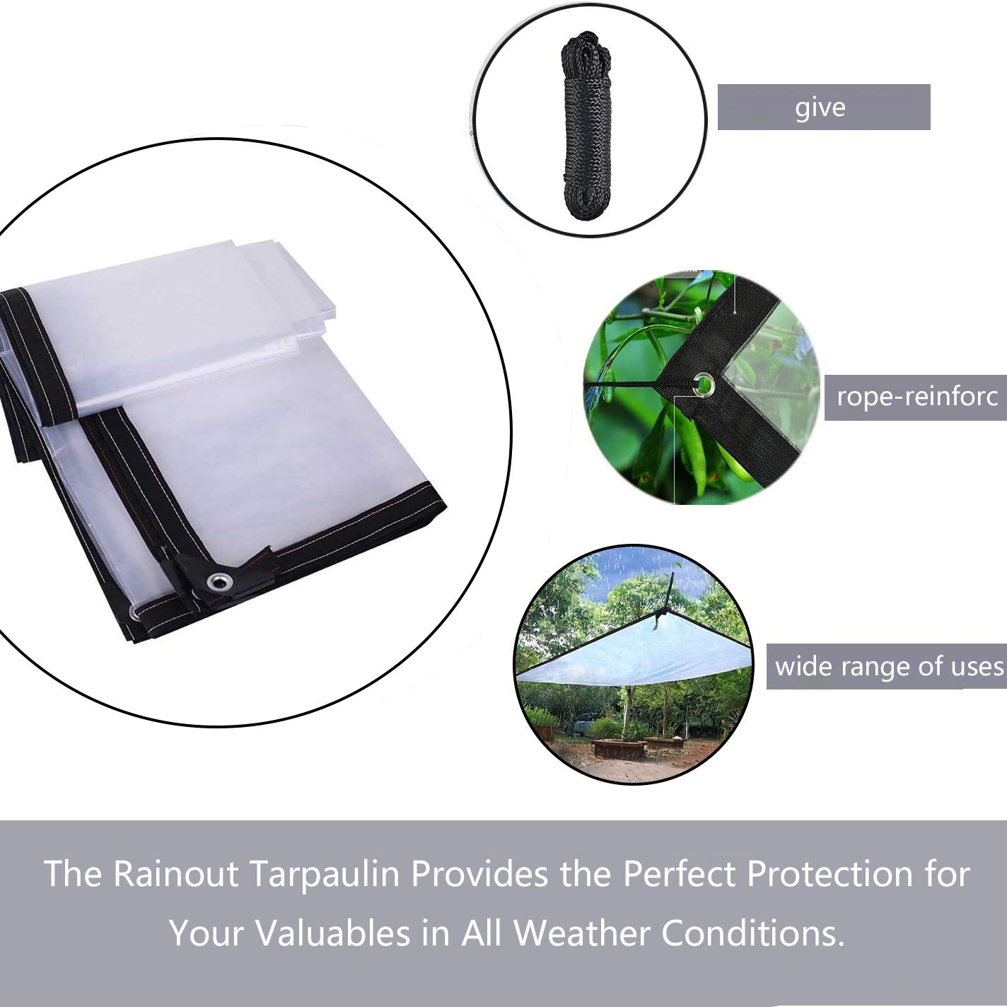 Heavy Duty Clear Waterproof Tarp 0.3MM PVC with Reinforced Grommets - Durable Tarpaulin Cover for Outdoor, Garden, Canopy, Camping & Construction - Rainproof Shed Cloth for All Weather Protection
