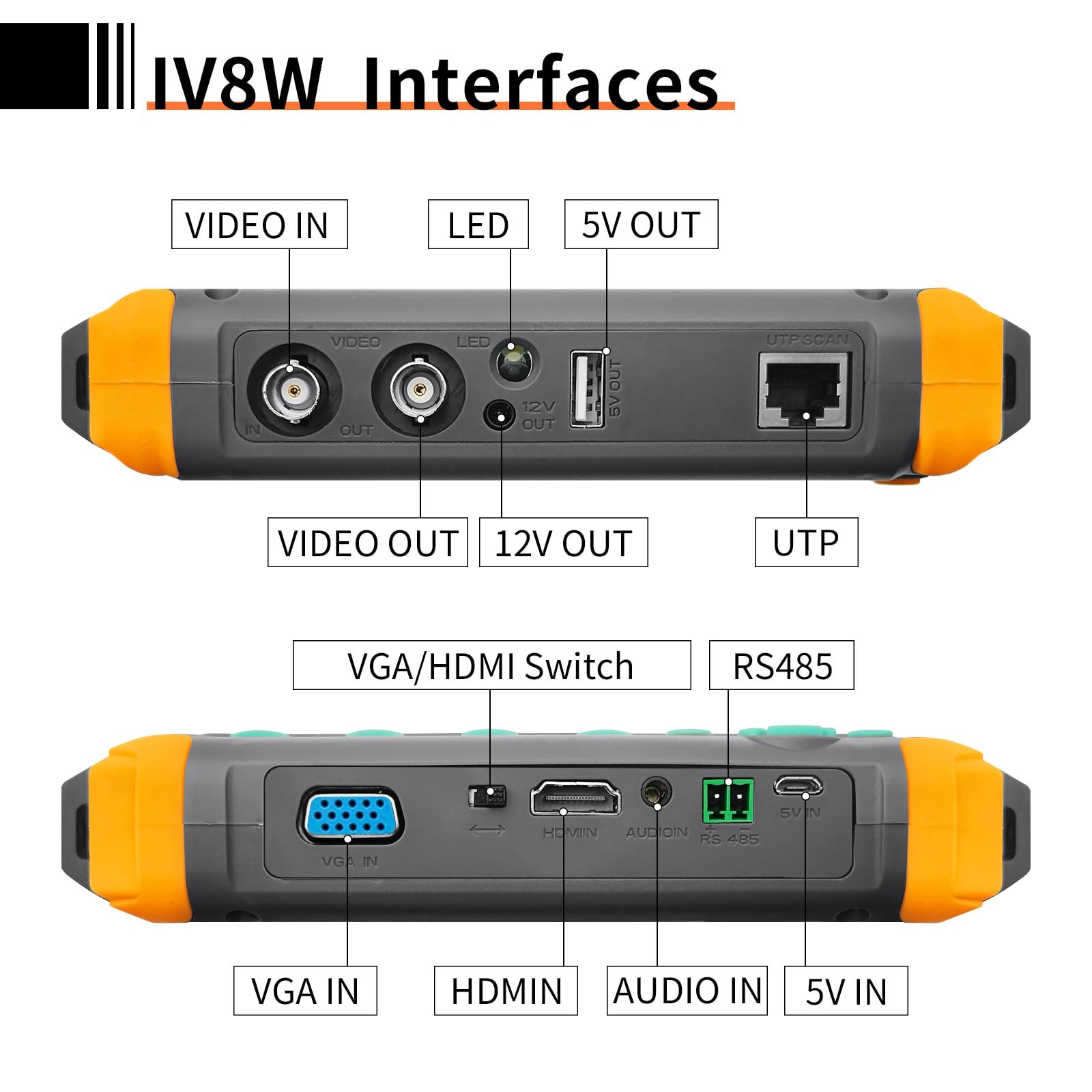 Henkion 5-inch HD Coaxial CCTV Camera Tester - 4K 8MP Monitor for TVI/CVI/AHD/CVBS Analog Video with RS485, Audio, HDMI & VGA - DC12V Output & PTZ Control - Perfect for Security System Installation & Maintenance