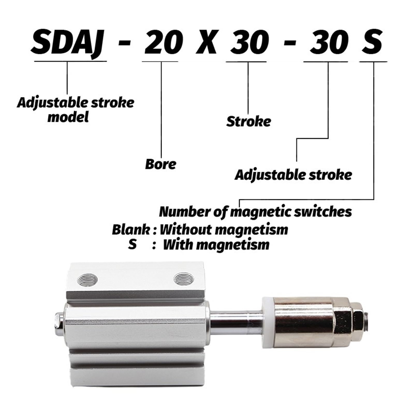 SDAJ100 Series Square Pneumatic Mini Air Cylinder - Adjustable Stroke (20mm/30mm/40mm/50mm) with Optional Magnet for Automation & Industrial Applications - Perfect for Robotics, CNC Machines, and Pneumatic Systems