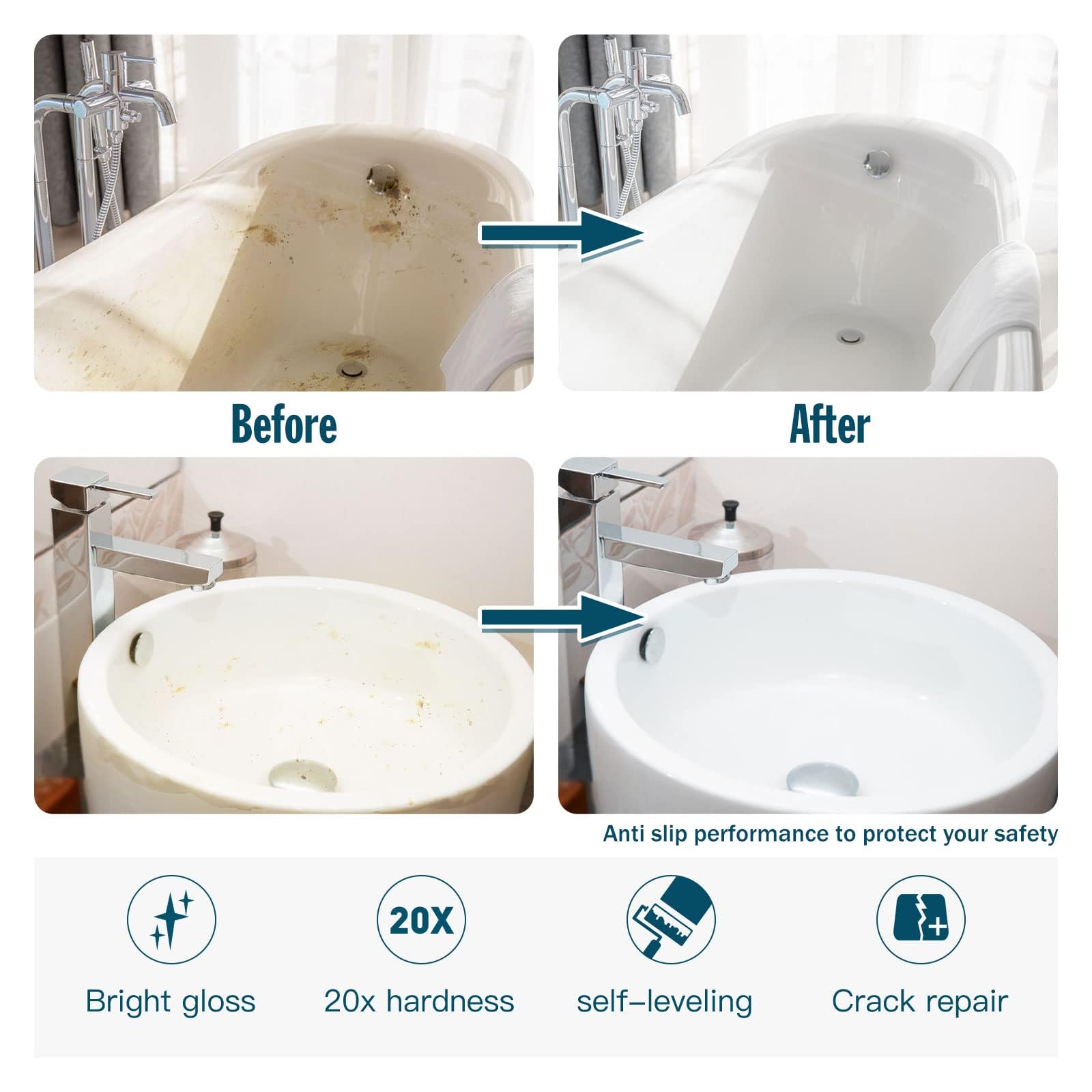 DWIL Tub Refinishing Kit - Epoxy Bathtub Paint & Tile Paint with Tools, Self-Leveling, Low Odor, 20X Thicker Than Regular Sink Paint (Bright Gloss White, 1 Bathtub Size) - Perfect for Bathroom & Kitchen Renovation, DIY Home Improvement Projects