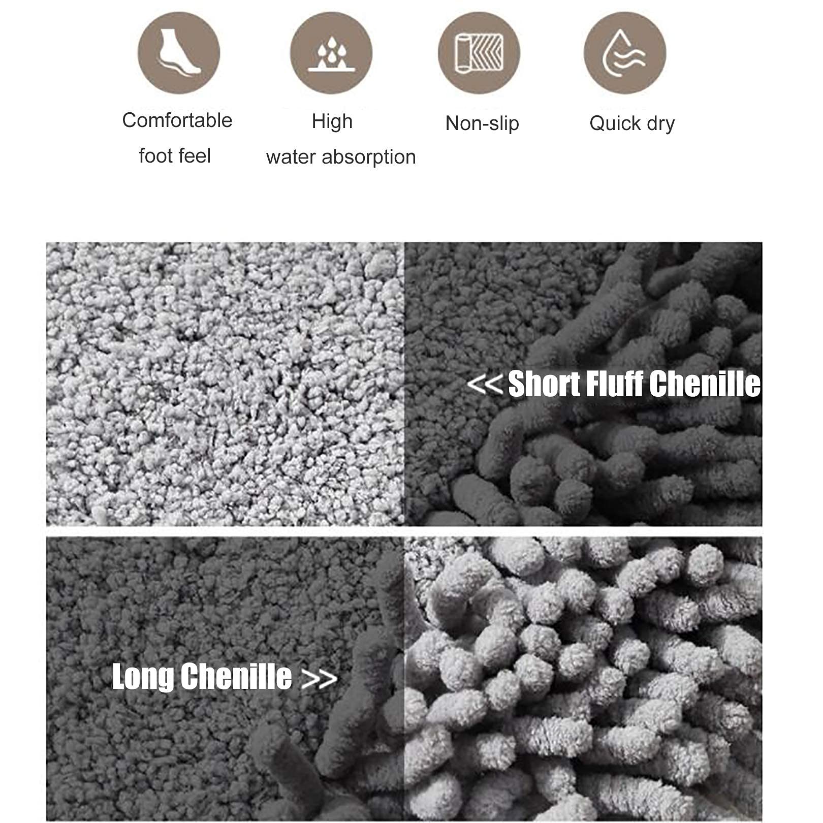 Non-Slip Microfiber Chenille Bathroom Rug - Super Absorbent, Quick-Dry Waterproof Shower Mat - Soft Fluffy Bath Mat for Bathroom Floor (40x60cm, Blue) - Perfect for Bathrooms, Showers & Vanity Areas