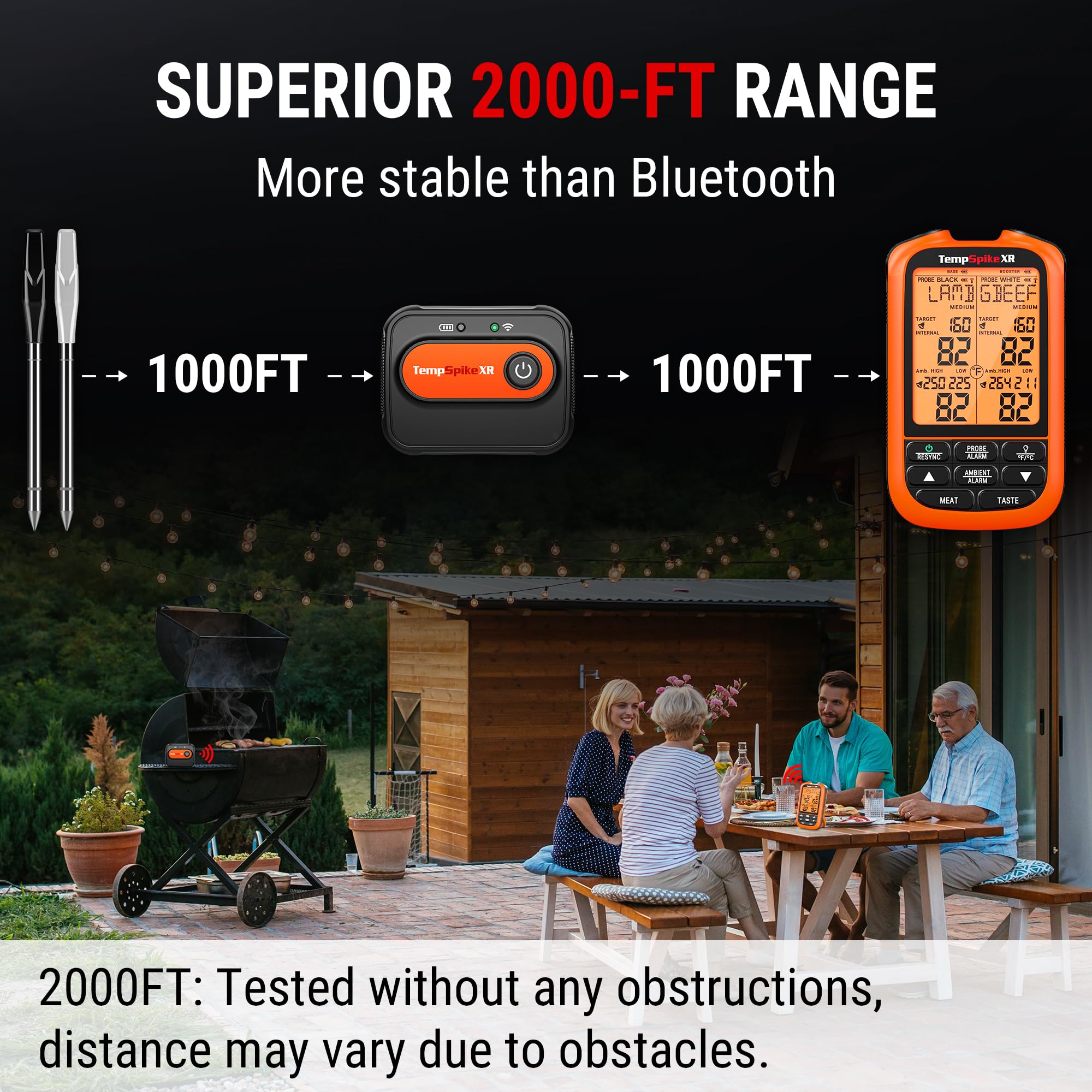 ThermoPro TempSpike 2000FT Wireless Meat Thermometer with 2 Ultra-Thin Probes - Digital Smart Cooking Thermometer for BBQ, Grill, Smoker, Rotisserie & Kitchen - Perfect for Grilling, Smoking, Roasting & Baking