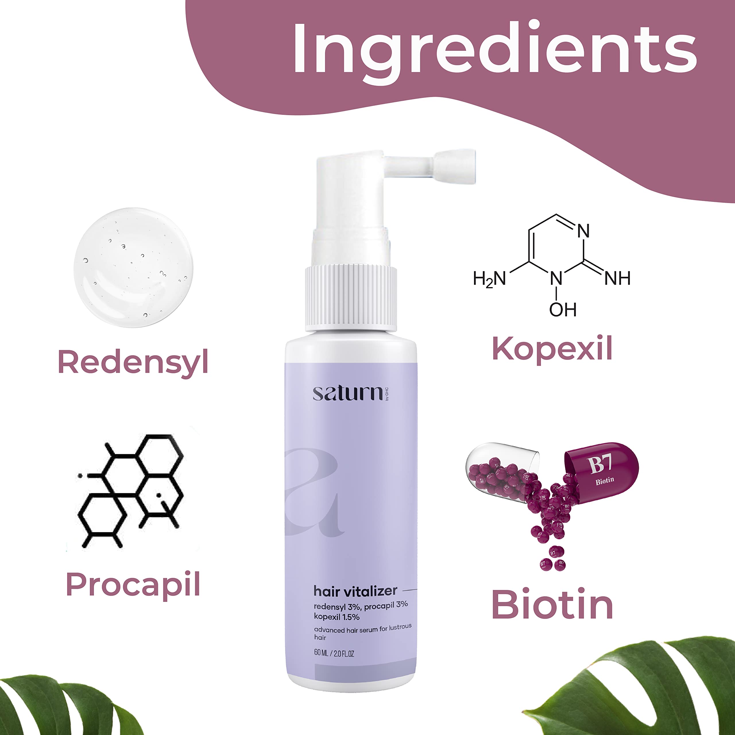 GHC Hair Growth Kit with Nourishing Shampoo (200ml), 3% Redensyl Hair Vitalizer (60ml) & 0.5mm Derma Roller | Reduce Hair Fall & Stimulate Growth | Perfect for Thinning Hair, Receding Hairline & Scalp Care | Salon-Quality Treatment at Home