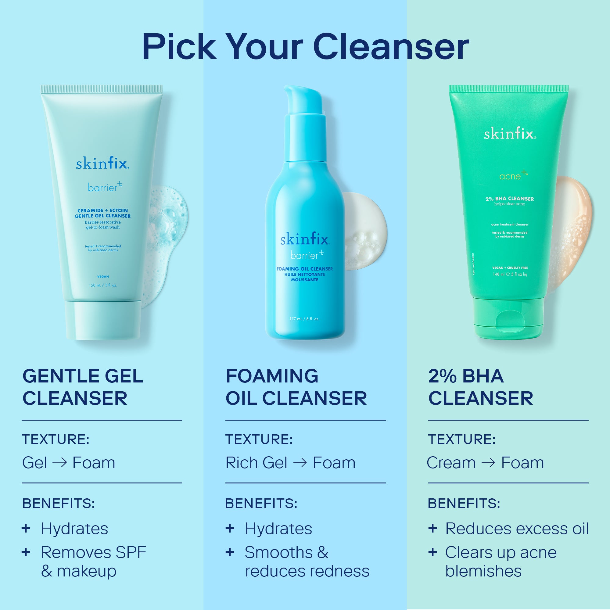 Barrier+ Skincare Set - Build Your Daily Routine for Healthy, Glowing Skin | Perfect for Morning & Night Care
