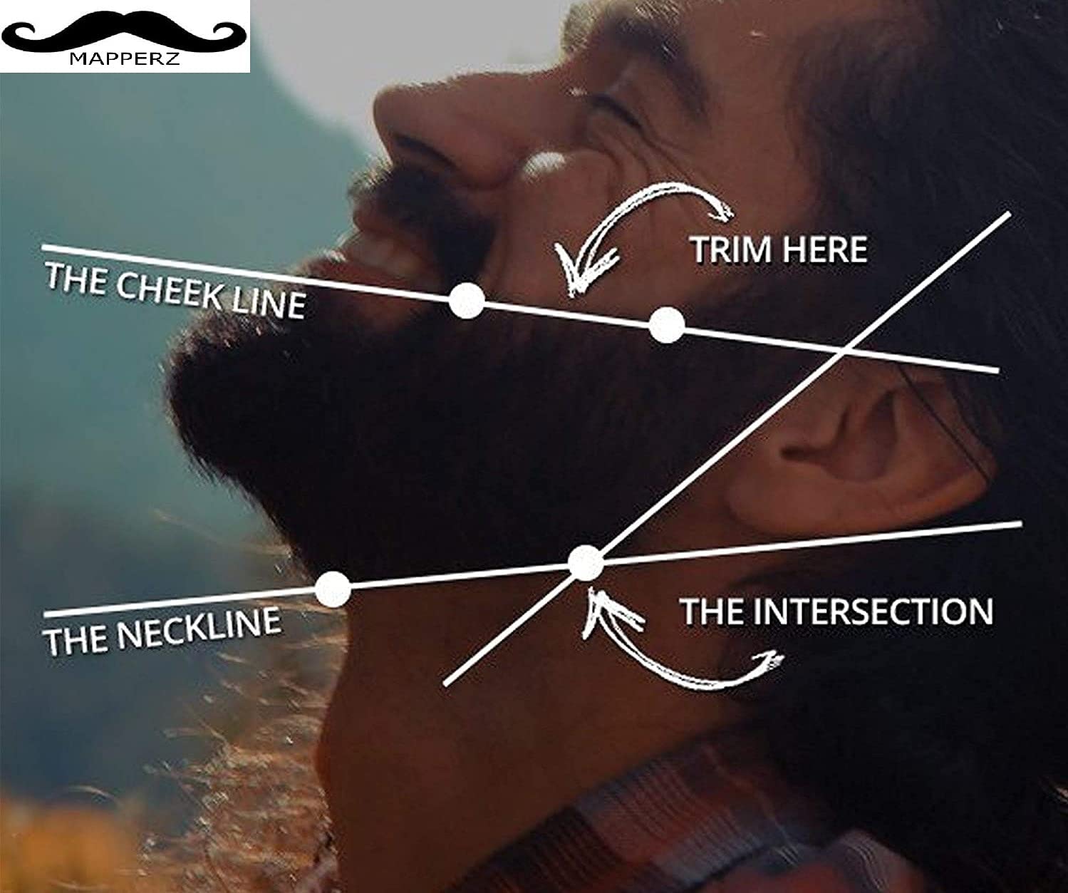 MAPPERZ Beard Shaping Tool for Men - Professional Beard Comb & Styling Kit for Perfect Beard Grooming (Pack of 1) - Ideal for Daily Use, Travel & Barbershop Grooming