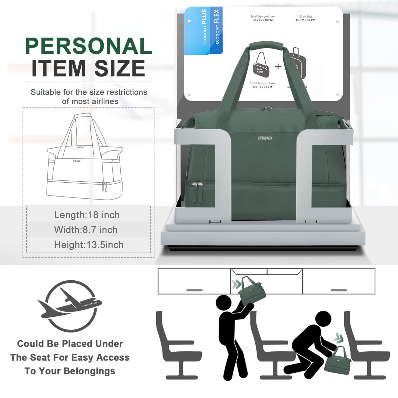 ETRONIK Women's Gym Bag with USB Charging Port - Waterproof Wet Pocket & Shoe Compartment - Durable Travel Duffel & Weekender Overnight Bag for Yoga, Fitness, Workout & Sports - Perfect for Gym, Travel & Weekend Getaways (Dark Green)