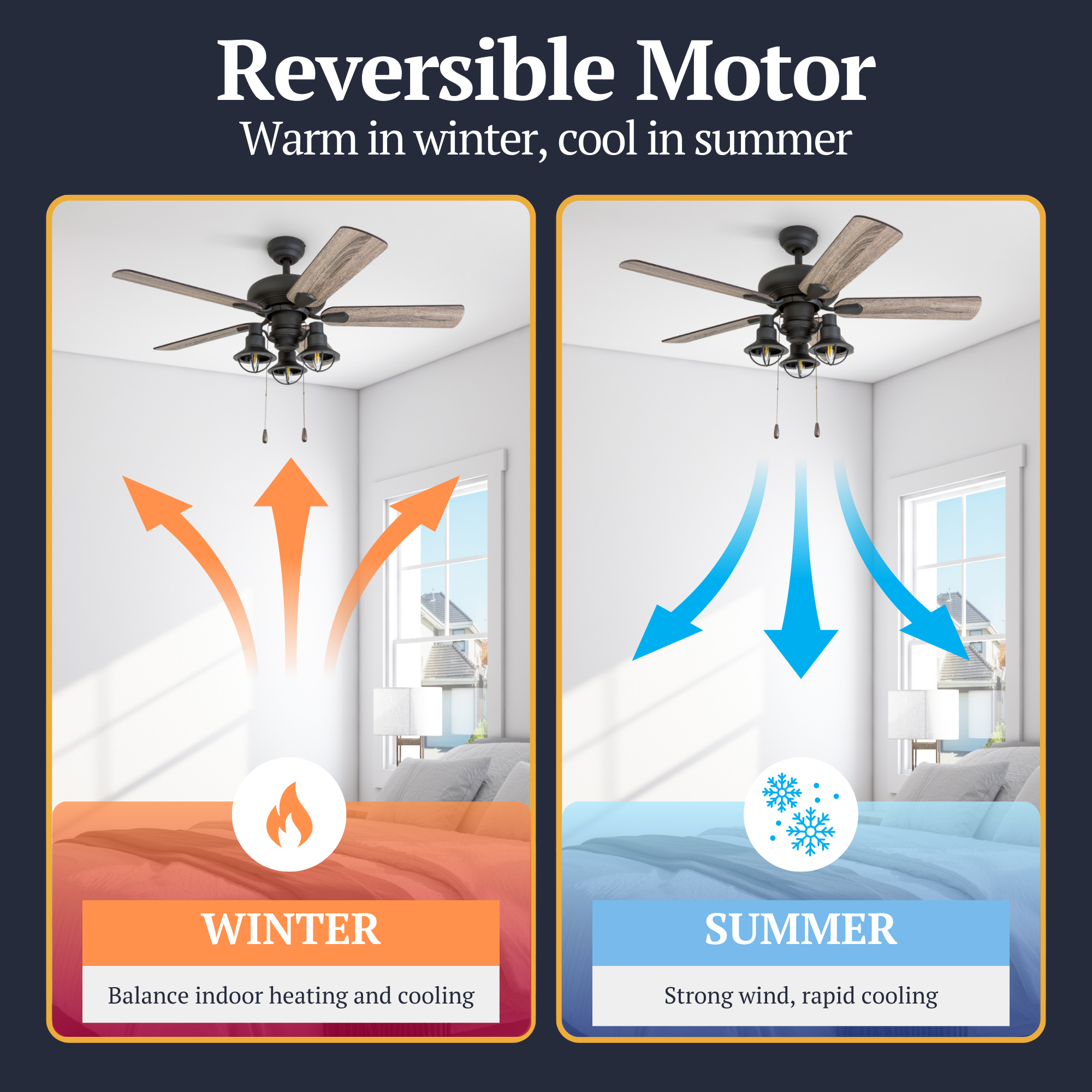 42 Inch Bronze Ceiling Fan with Pull Chain - Modern Indoor/Outdoor Cooling Fan for Living Room, Bedroom, or Patio