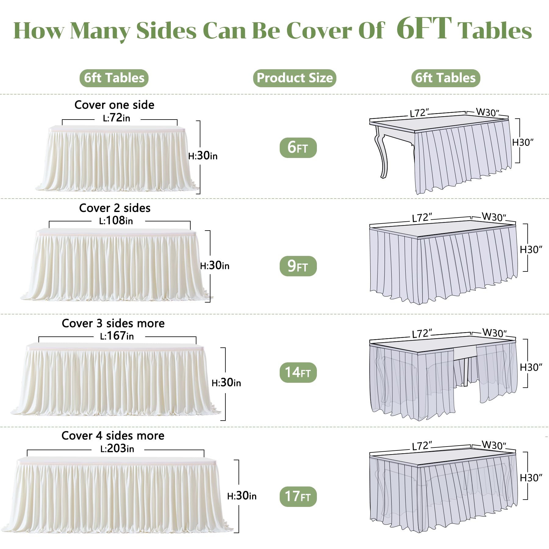 Partisky 14ft Ivory Polyester Table Skirt - Wrinkle Resistant Pleated Ruffle Tablecloth for Banquet, Wedding, Baby Shower & Dining | Perfect for Rectangle Tables, Trade Shows & Gift Displays