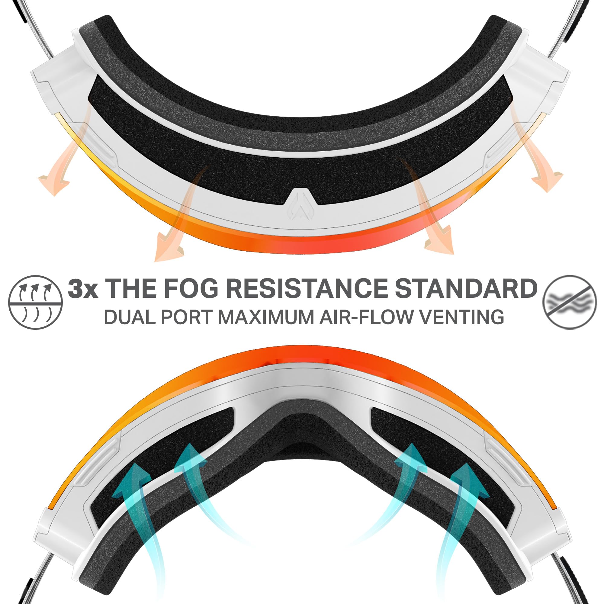 Wildhorn Roca Ski Goggles for Men & Women - Anti-Fog, Scratch-Resistant, 100% UV Protection with Magnetic Lens - Perfect for Snowboarding, Skiing & Winter Sports
