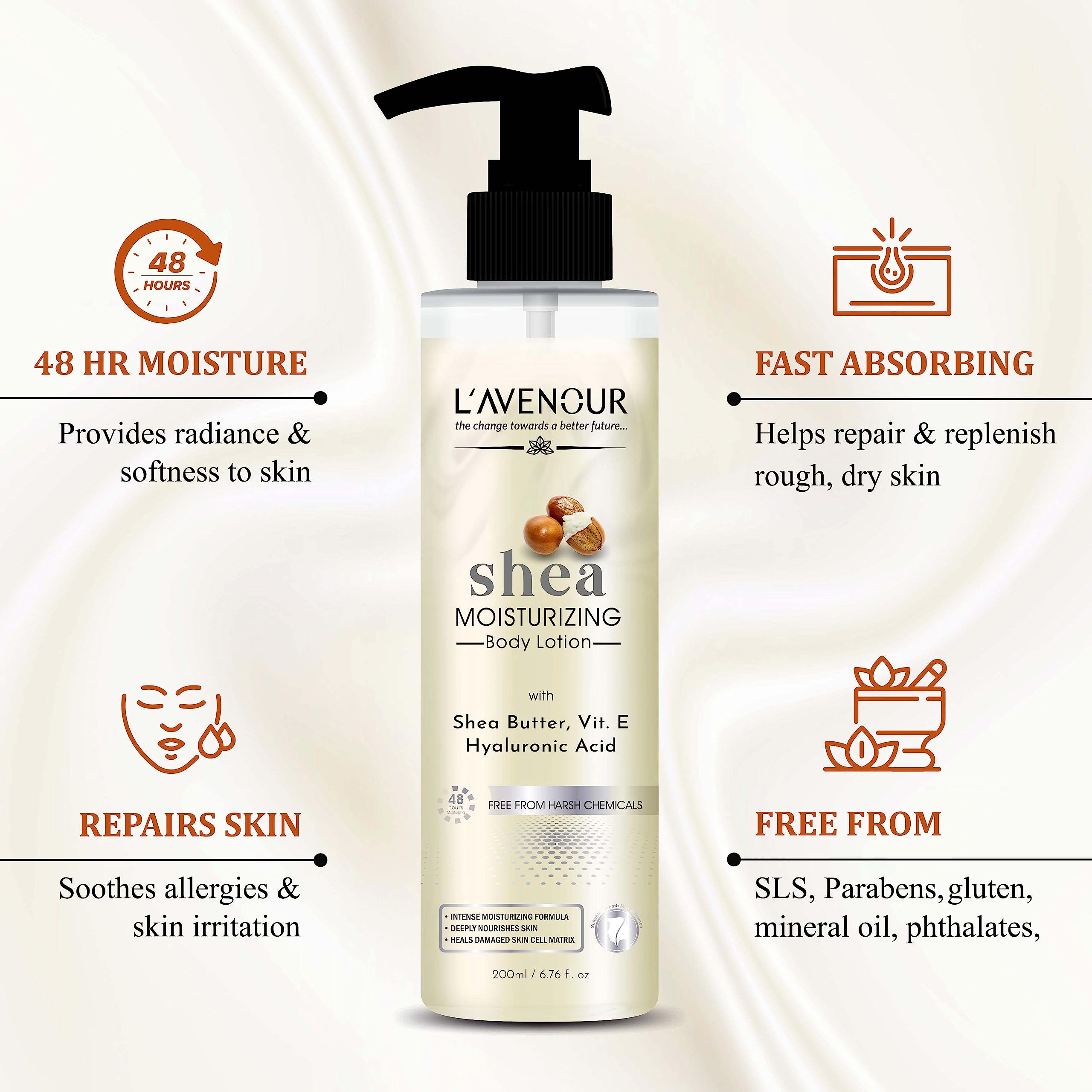 L'avenour Non-Greasy Shea Butter Moisturizing Body Lotion for Very Dry Skin - Deep Hydration for Glowing Skin | 200ml | Ideal for Men & Women | Perfect for Daily Use, After Shower & Winter Care