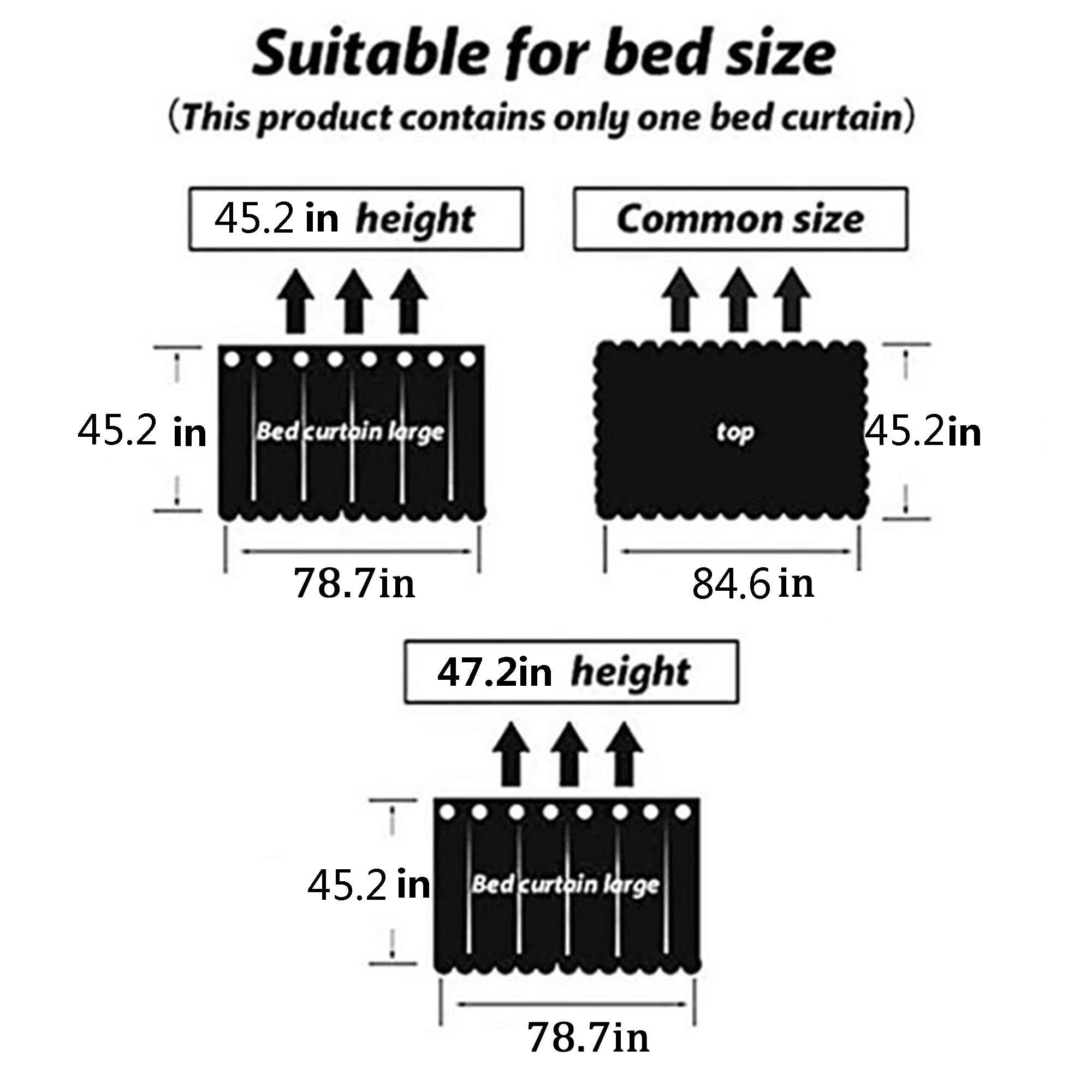 Lobagve Van Caro Bunk Bed Curtains - Breathable Blackout Bed Canopy for Dorms & Home, Dustproof Privacy Bed Tent with Cartoon Design - Perfect for College Students, Kids Rooms & Privacy Spaces