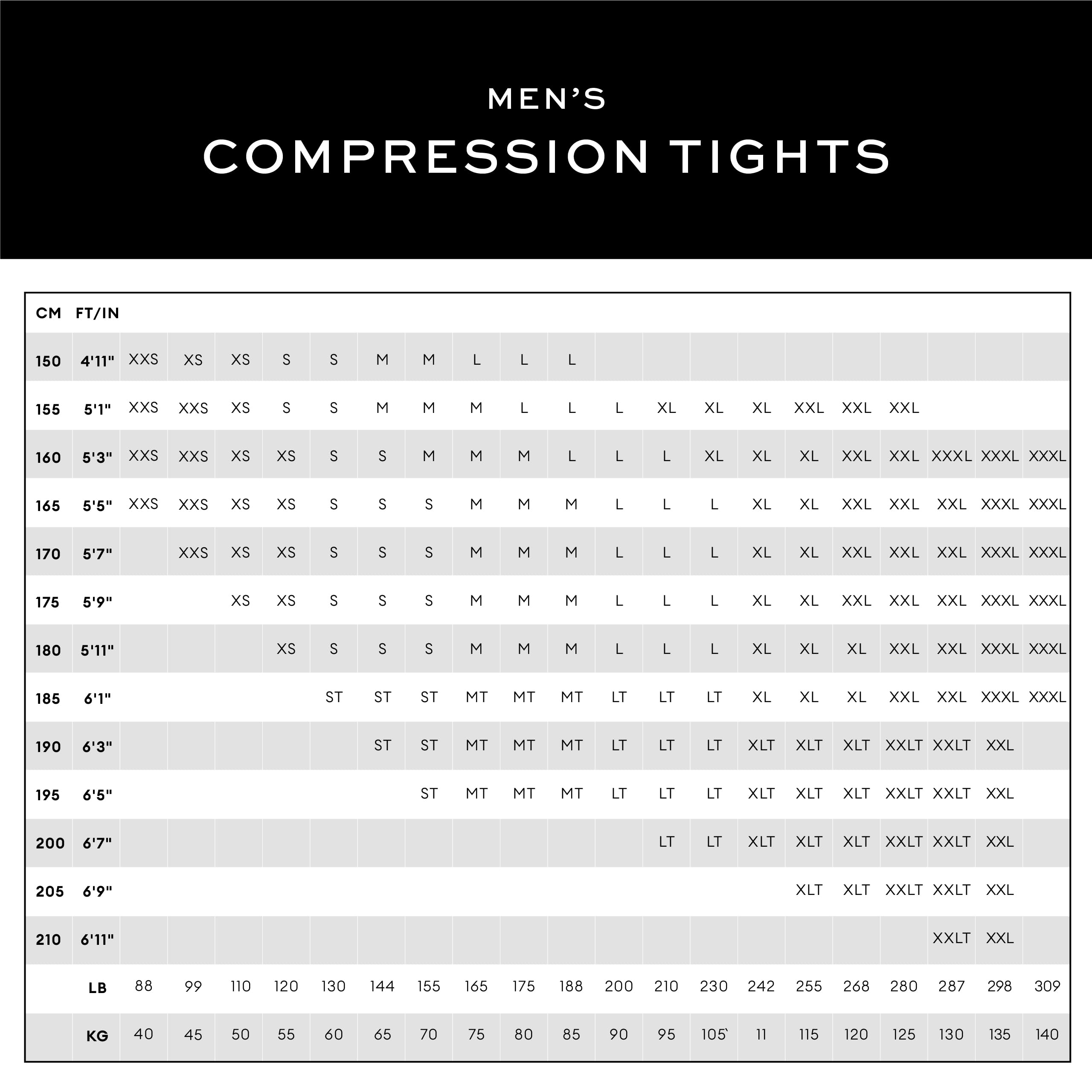 2XU Men's Light Speed Compression Tights - Breathable Running Tights with Muscle Support for Marathon Training & Gym Workouts - Enhanced Performance & Recovery for Athletes