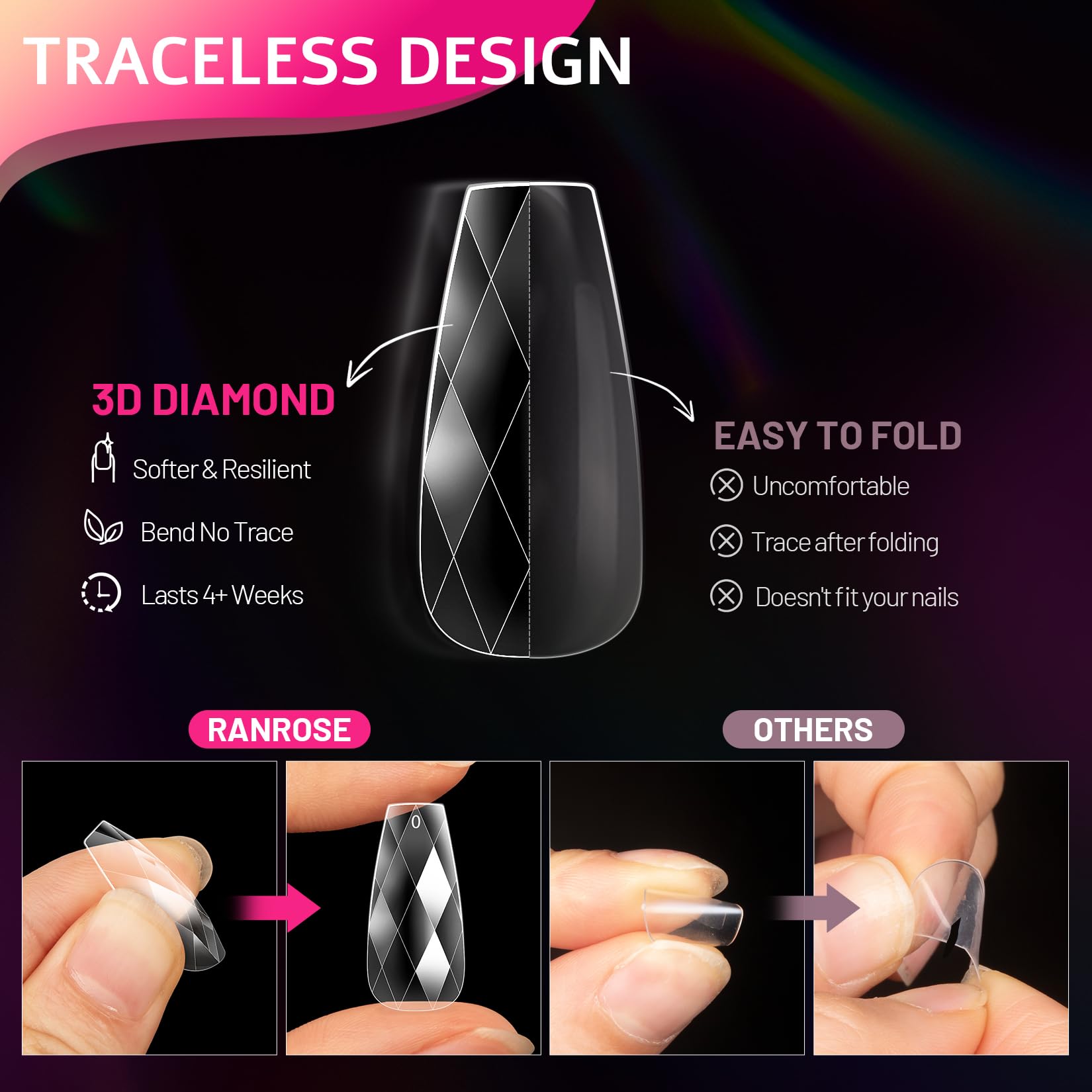 Ranrose 120PCS 3D Diamond Coffin Nail Tips - Medium Length Clear Acrylic Press On Fake Nails with Glitter Designs for Nail Extension, Salon & DIY | Perfect for Parties, Weddings & Special Occasions