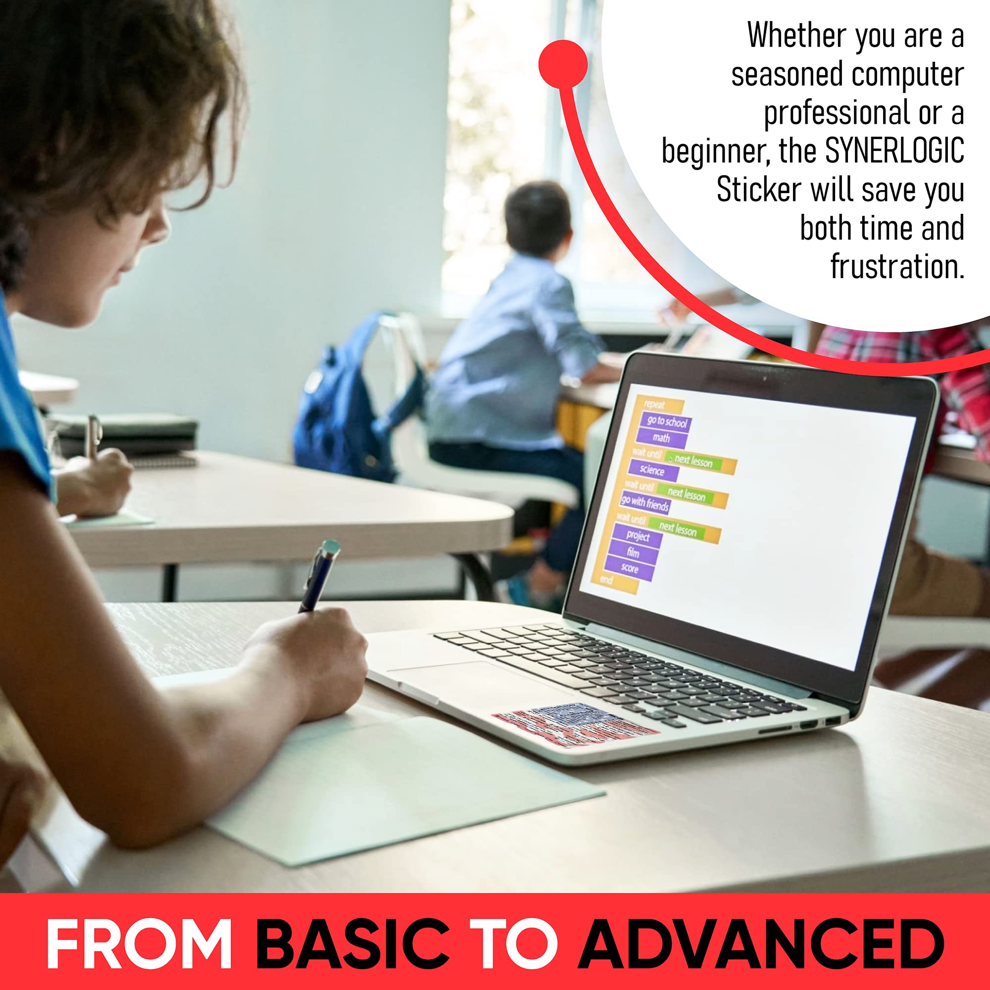Synerlogic (5pcs) Mac OS Shortcut Keyboard Stickers - No-Residue Clear Vinyl Decals for MacBook Air & Pro 13-16 inch - US Flag Design | Perfect for Coding, Design & Office Work to Boost Productivity
