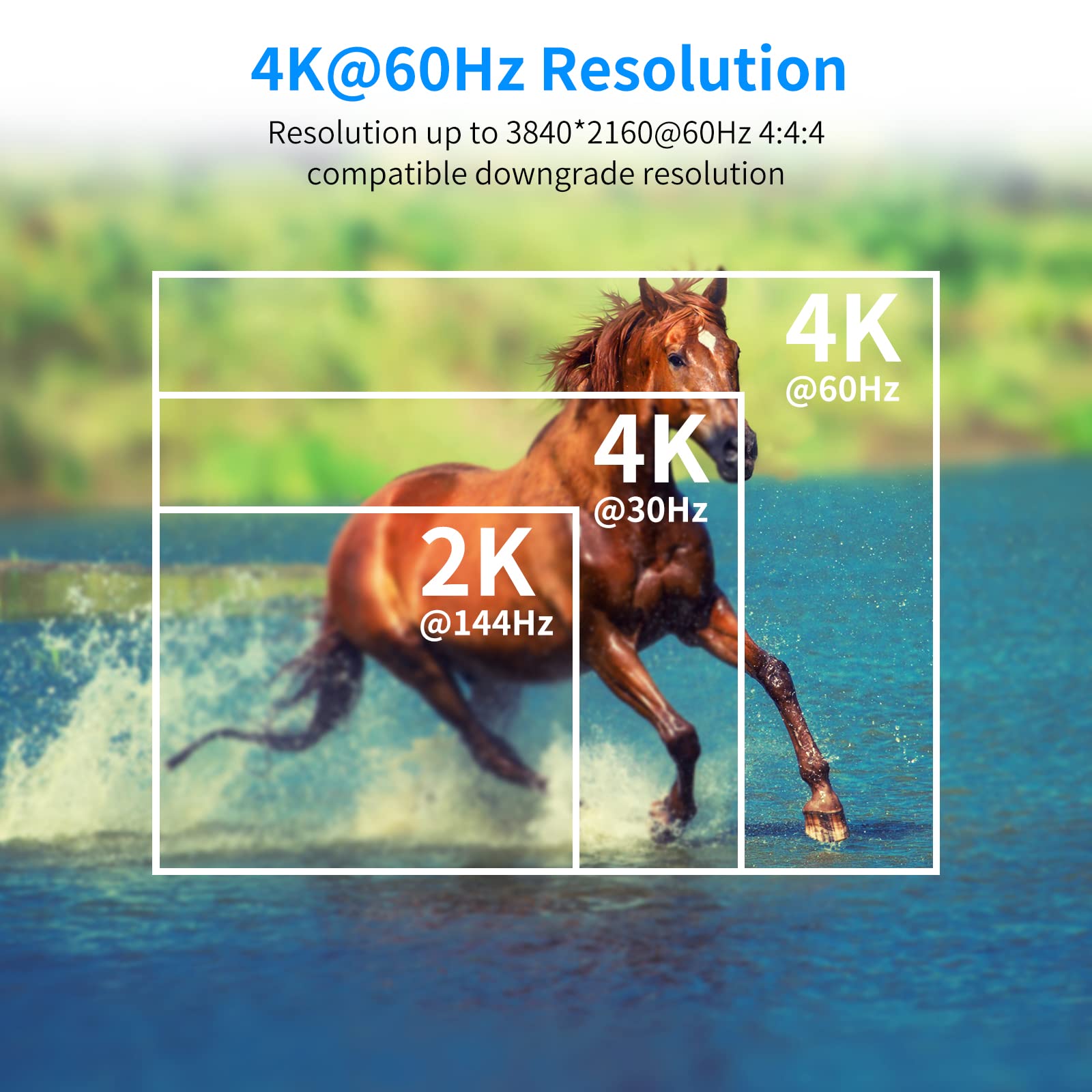 Huasion 4K@60Hz HDMI KVM Switch - Dual Monitor Support for 2 PCs, HDCP 2.2 Compatible - Perfect for Home Office & Multi-Device Workstations