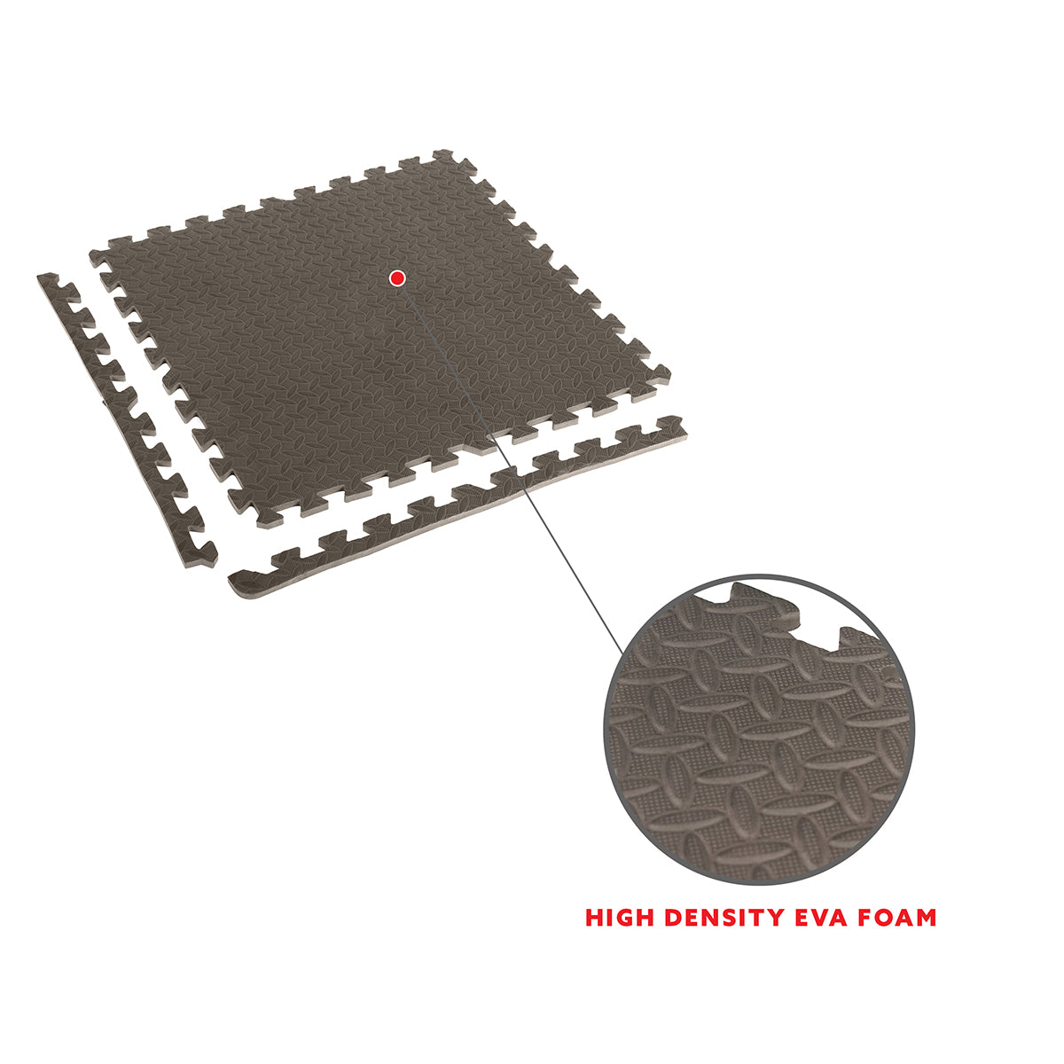 Interlocking Gym Puzzle Floor Exercise Mat - Non-Slip Foam Tiles for Home Workouts, Yoga, and Kids Play Area - Easy to Assemble & Durable Fitness Flooring