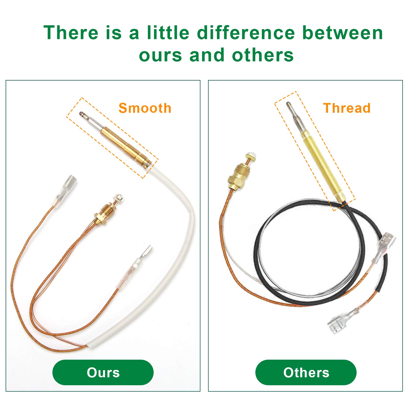 Coolrunner Gas Patio Heater Replacement Parts - M8 x1 Thermocouple & FD4 Dump Switch for Propane Outdoor Heaters - Safety Repair Kit for Backyard, Deck, and Restaurant Patio Heating