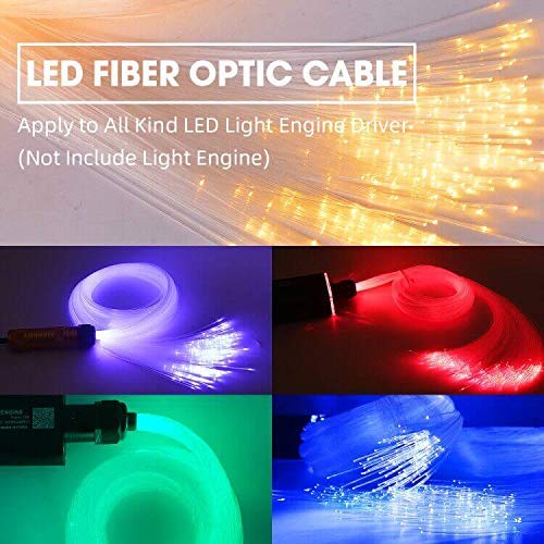 GIDERWEL Smart APP Controlled LED Fiber Optic Star Ceiling Lights Kit - 32W Dual Port Light Engine with 656ft (200m) 0.04in PMMA End Glow Cable | WiFi Remote Control | Home Theater, Bedroom & Nursery Decor