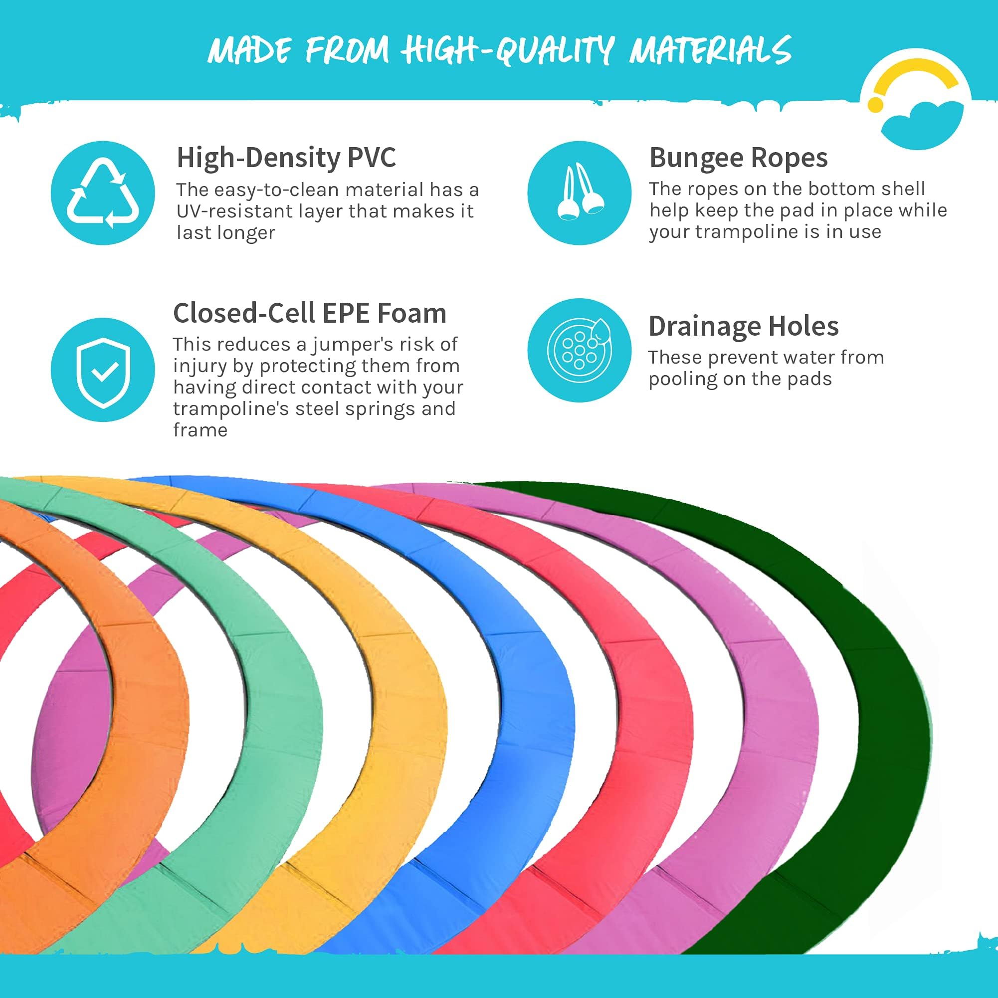 SkyBound Universal Replacement Trampoline Safety Pad - Heavy Duty 12ft 14ft 15ft Round Trampoline Cover - No Pole Holes - UV Resistant (Multiple Colors) - Perfect for Backyard, Park & Outdoor Family Fun