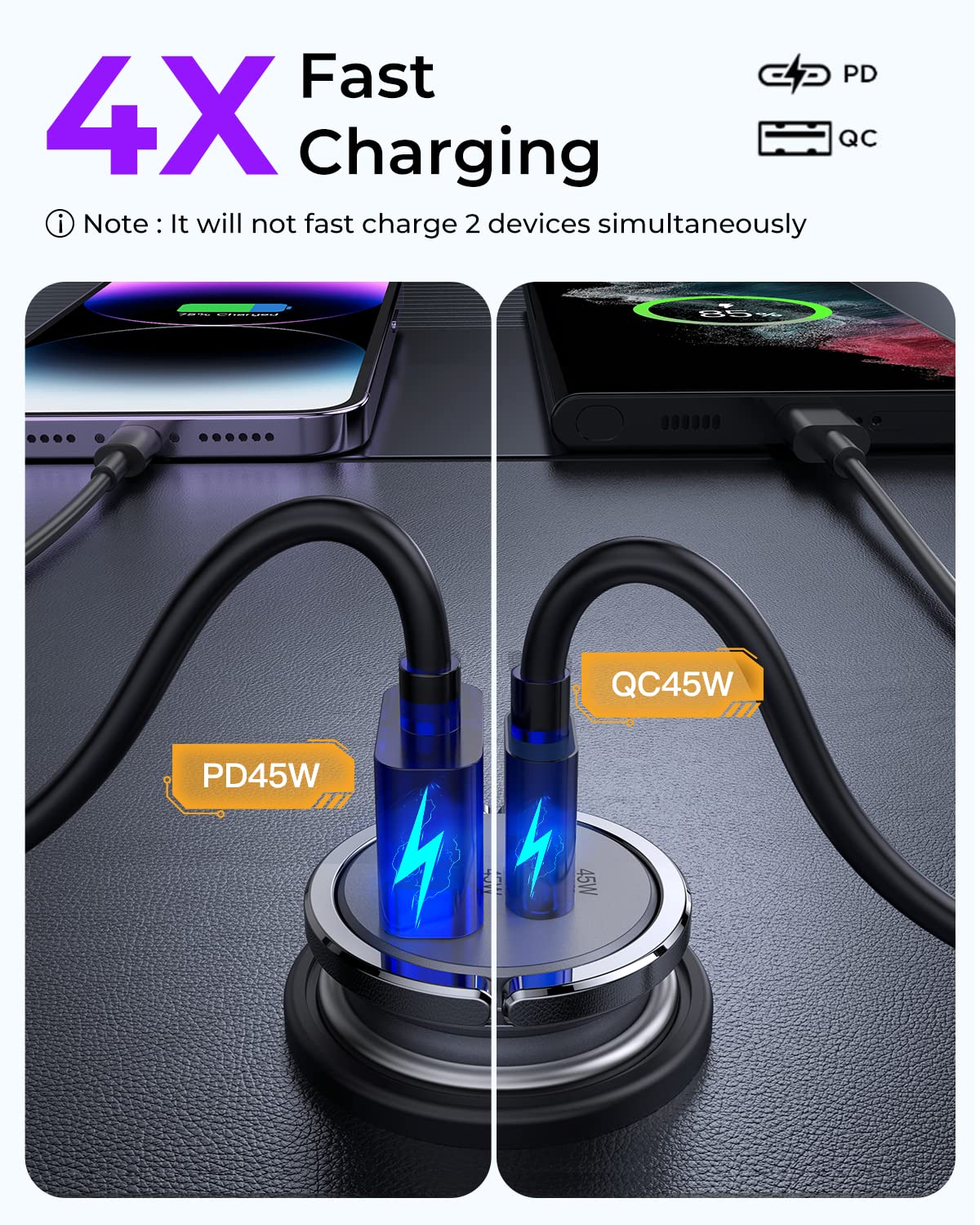 TOLLEFE 90W Super Fast Dual USB C Car Charger - All Metal Compact Cigarette Lighter Adapter for iPhone 16/15/14 Pro Max, Samsung S24/23/22 Ultra, iPad Pro - Perfect for Road Trips & Daily Commuting