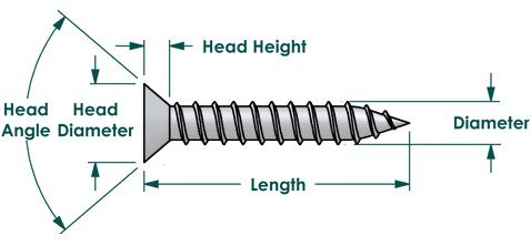 400 Pcs #8 Flat Head Phillips Wood Screws - Zinc Coated, BCP10 - Perfect for DIY Projects, Furniture Assembly & Woodworking