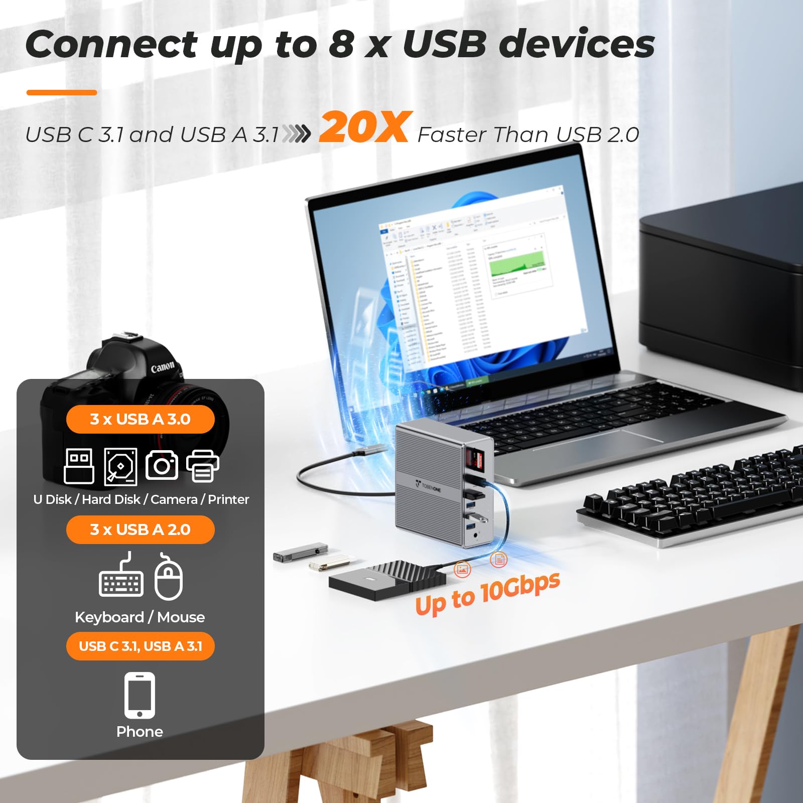 TobenONE Universal Docking Station for MacBook & Windows - Dual 4K@60Hz HDMI & DisplayPort, 65W Power Delivery, 7 USB Ports, USB-C 3.1, Ethernet, SD/TF Card Reader - Perfect for Home Office, Gaming & Multi-Monitor Setup
