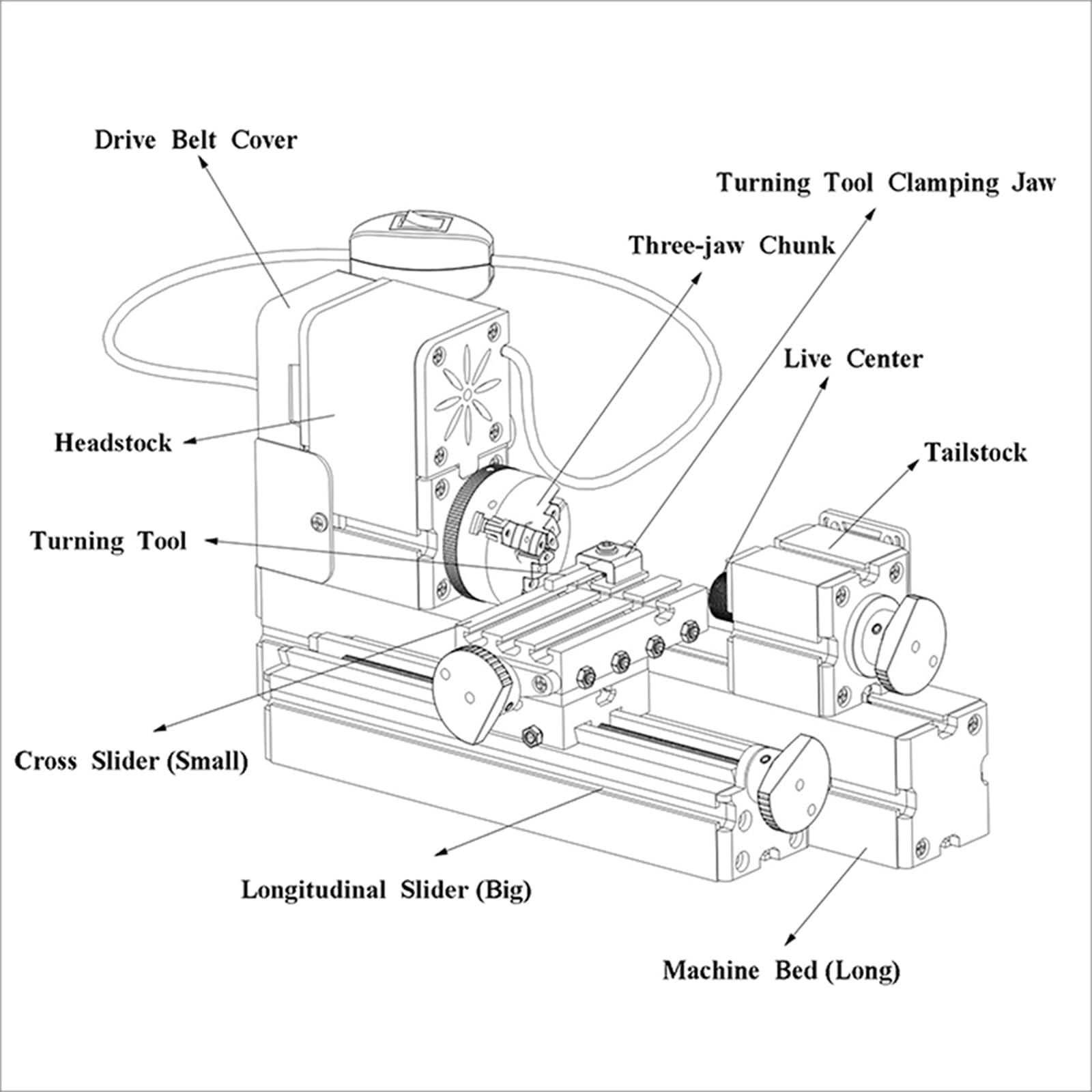 All-Metal Mini Lathe Machine 36W 20000 RPM - Precision DIY Woodworking & Metalworking Tool for Hobbyists, Crafts, Model Making - Perfect for Home Workshops & Small Projects