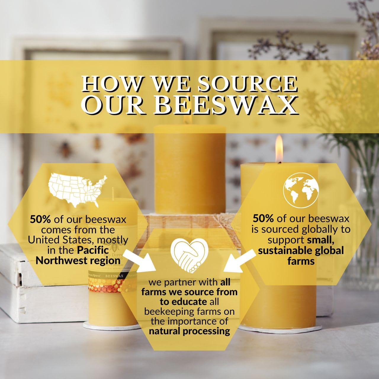 Big Dipper Wax Works Pure Beeswax Pillar Candle - 3