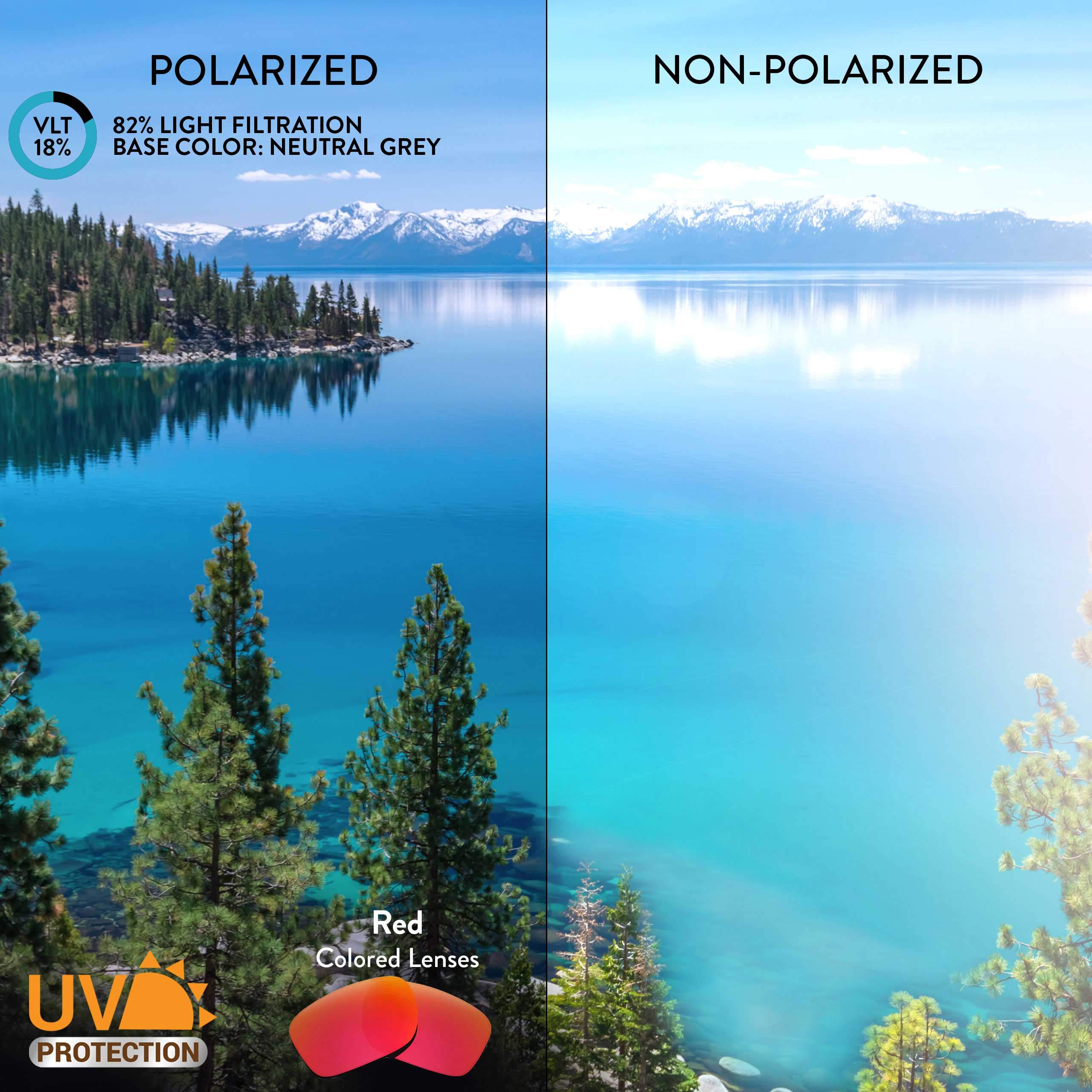 Apex Lenses Polarized Replacement Lenses for Blenders Magna Punch Sunglasses - UV Protection & Anti-Glare - Perfect for Driving, Fishing & Outdoor Activities
