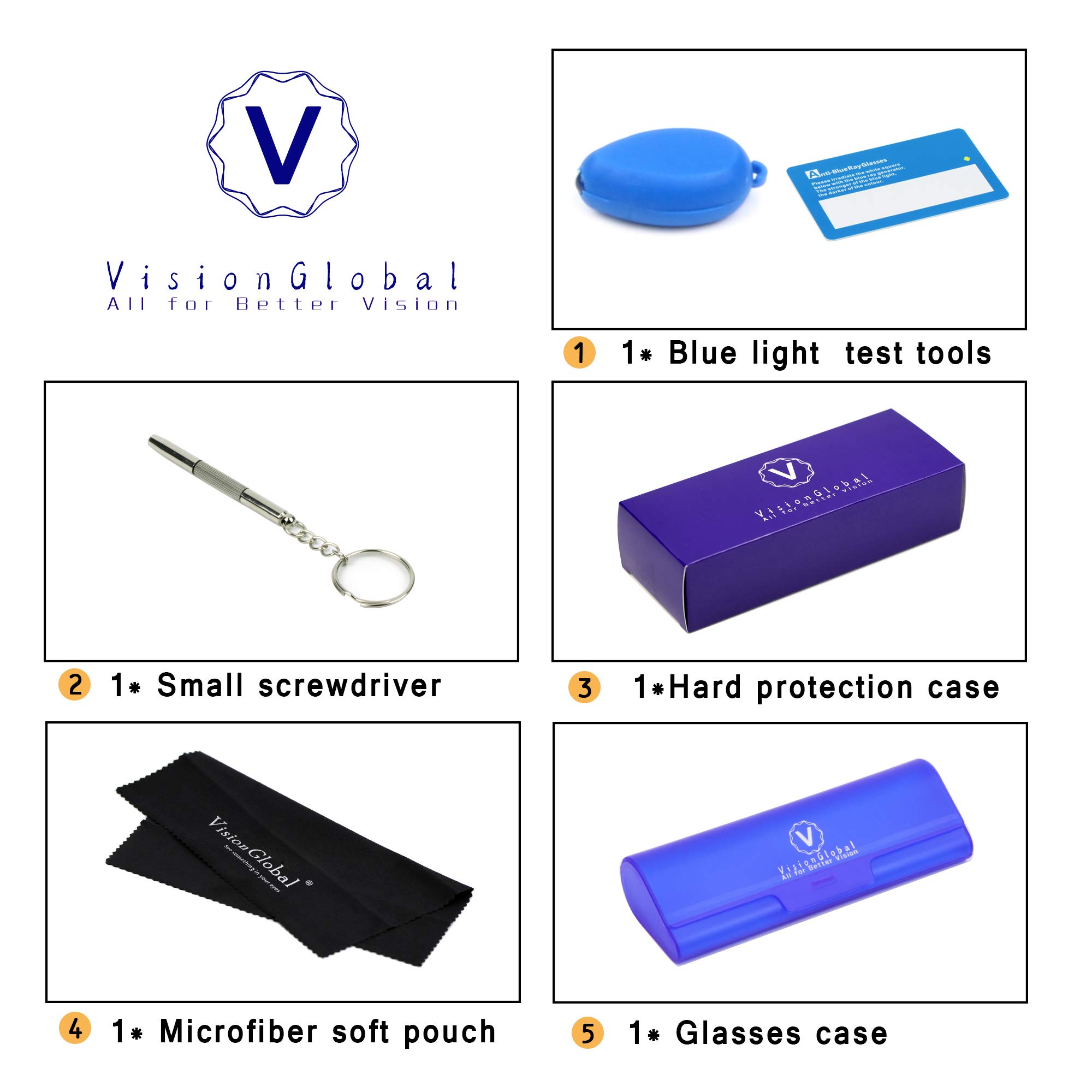 Blue Light Blocking Glasses for Women & Men - Anti Glare for Computer & TV Use