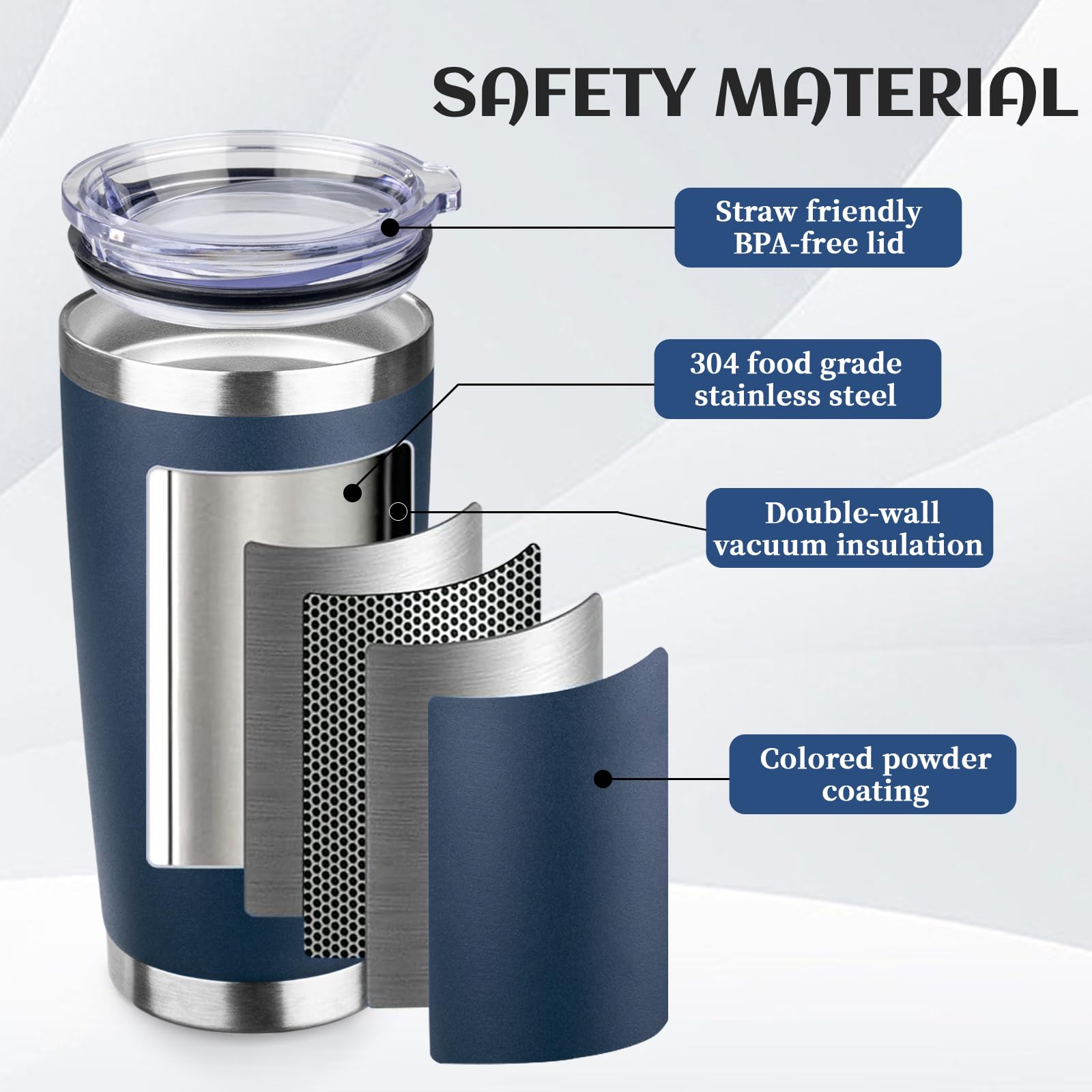 StarSpeed 20oz Stainless Steel Insulated Tumbler with Lid - Double Wall Vacuum Insulated Travel Mug for Hot & Cold Drinks - Bulk Pack of 6 Navy Blue Powder Coated Coffee Cups - Perfect for Office, Gym, Camping & Road Trips