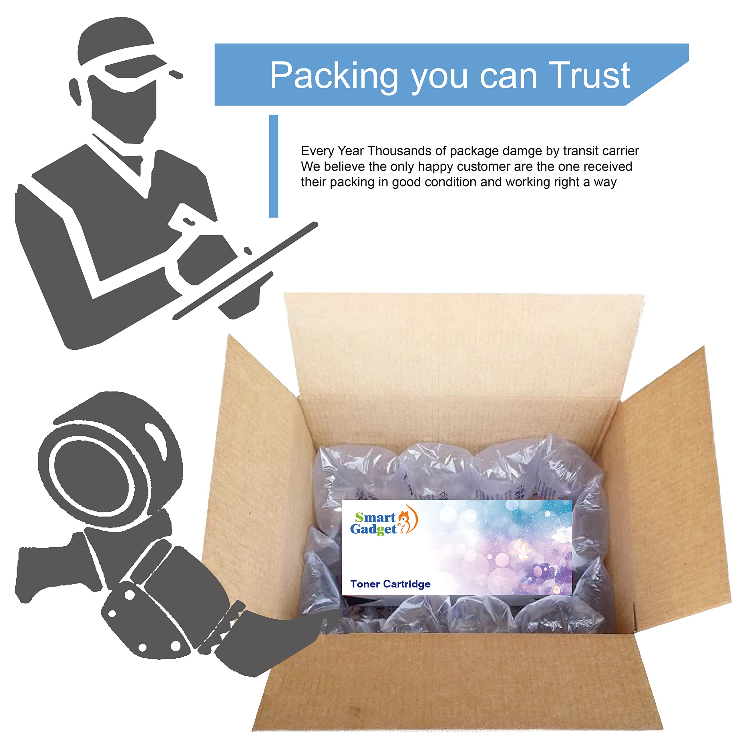 2-Pack DR-630 Drum Cartridge for Brother Printers - HL-L2380DW, MFC-L2680W & More - Home & Office Use