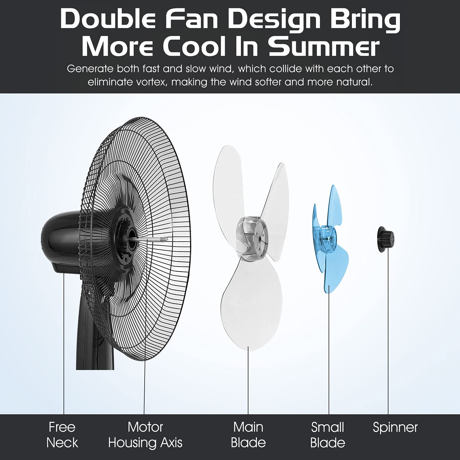 Happygrill 18 Inch Quiet Oscillating Pedestal Fan with Remote Control - 3-Speed Adjustable Standing Fan with Timer & LCD Display - Height Adjustable for Home, Office, Bedroom, Living Room & Outdoor Use