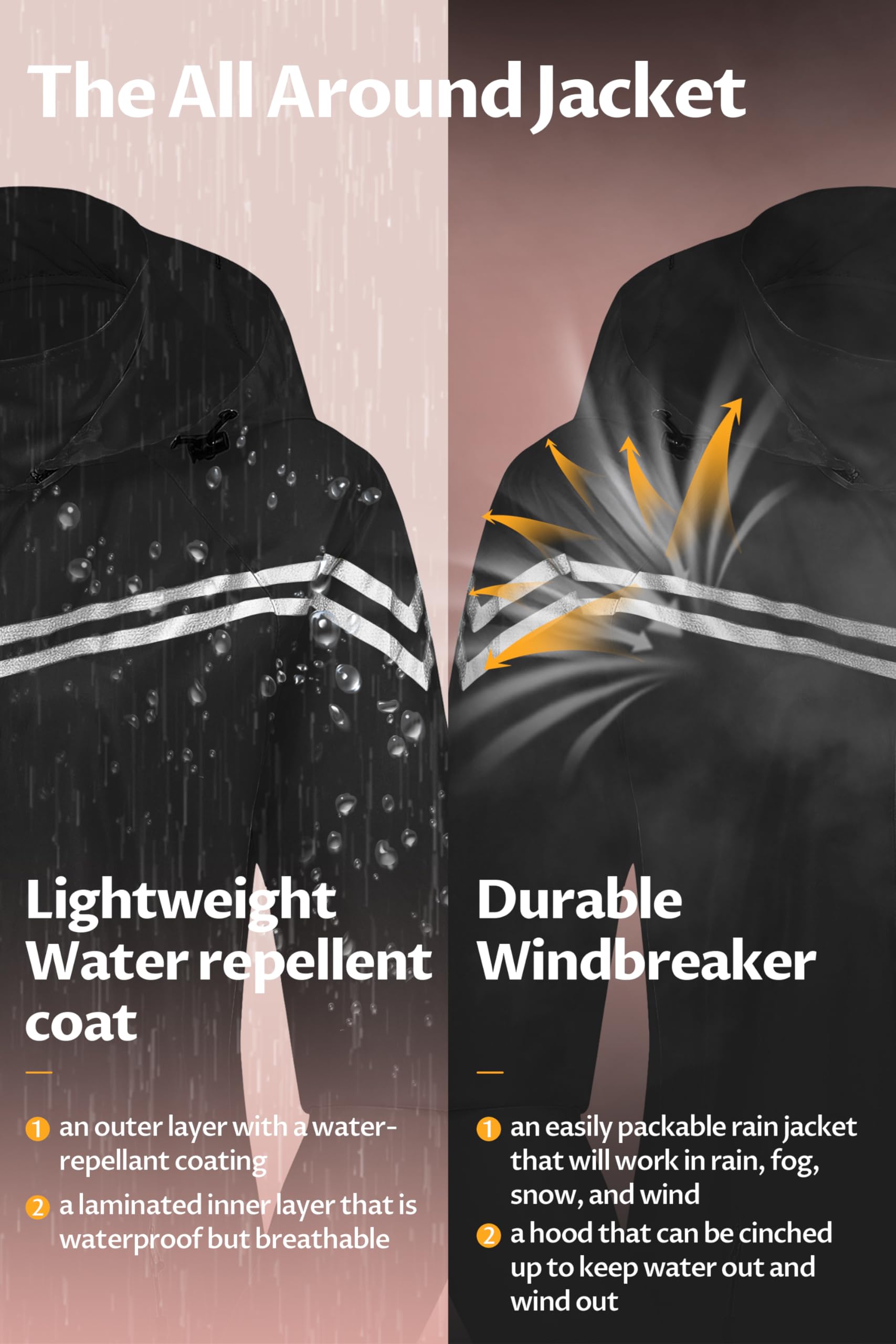 CREATMO Women's Lightweight Waterproof Running Jacket - Reflective Windbreaker with Detachable Hood - Packable Raincoat for Cycling, Jogging & Outdoor Activities