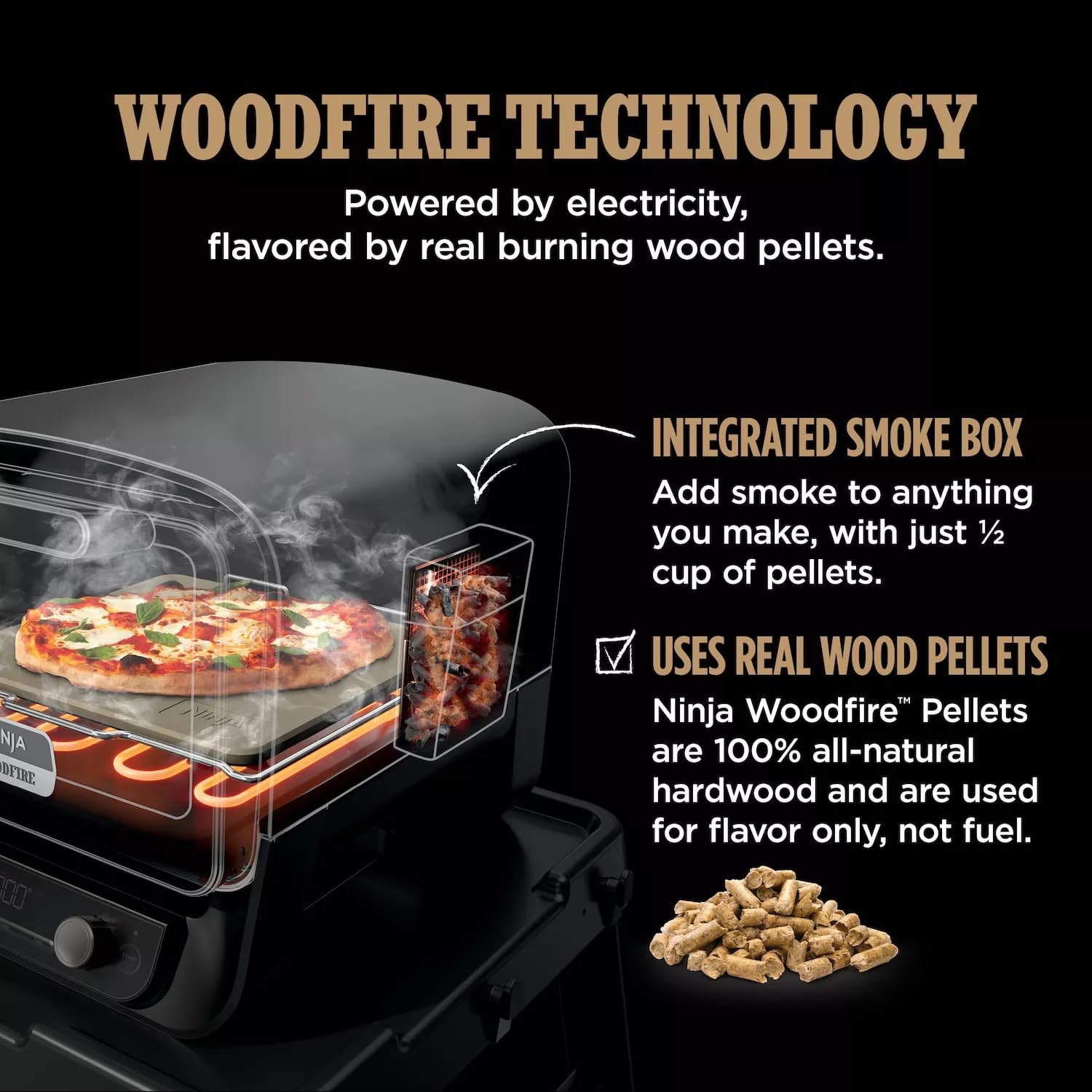 Ninja Woodfire Outdoor Pizza Oven - 8-in-1 Portable Electric Roaster & BBQ Smoker with 700°F Heating, 5 Artisan Pizza Settings, Includes Flavored Wood Pellets (Pine Green, Renewed) - Perfect for Backyard Parties, Camping & Outdoor Cooking
