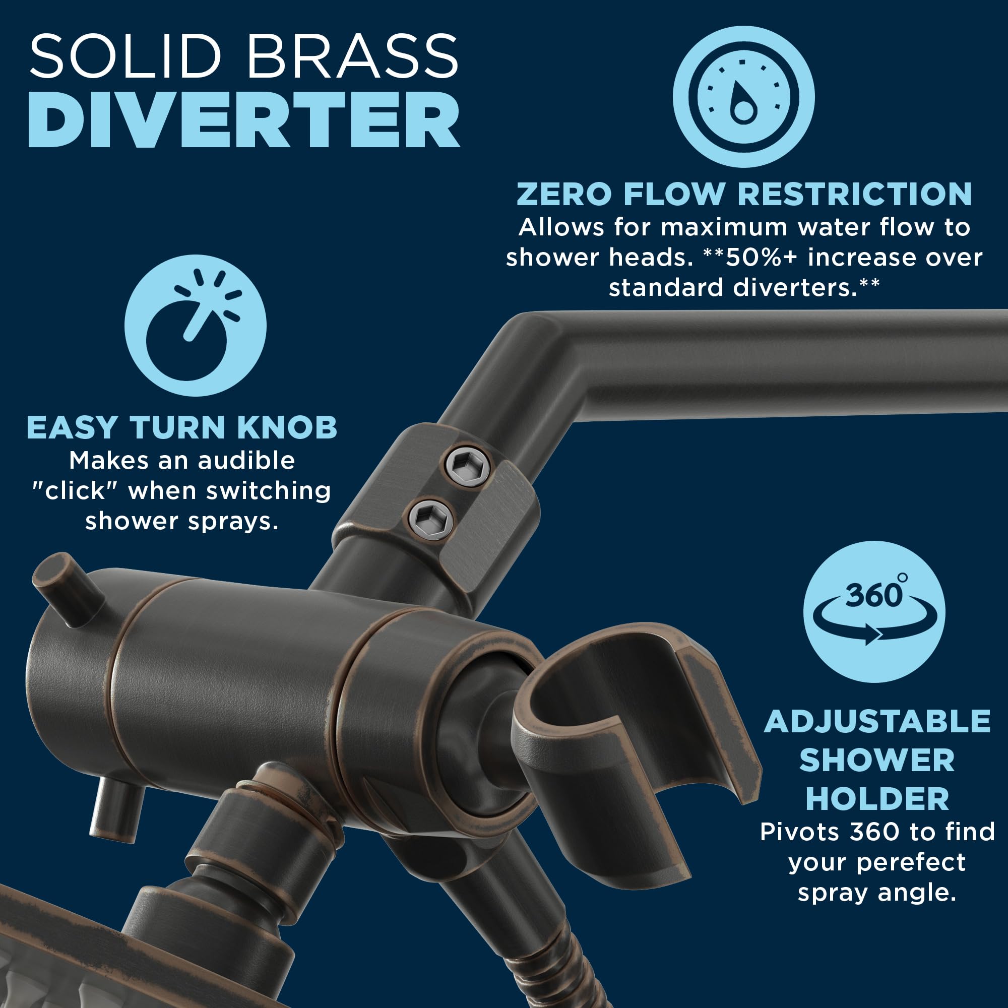 HammerHead Showers® ALL METAL Dual Shower Head Combo - Oil Rubbed Bronze Finish - 8 Inch Rainfall Shower Head & High Pressure Handheld Shower with 6ft Hose - Luxury Hotel Style Bathroom Upgrade for Spa-Like Experience
