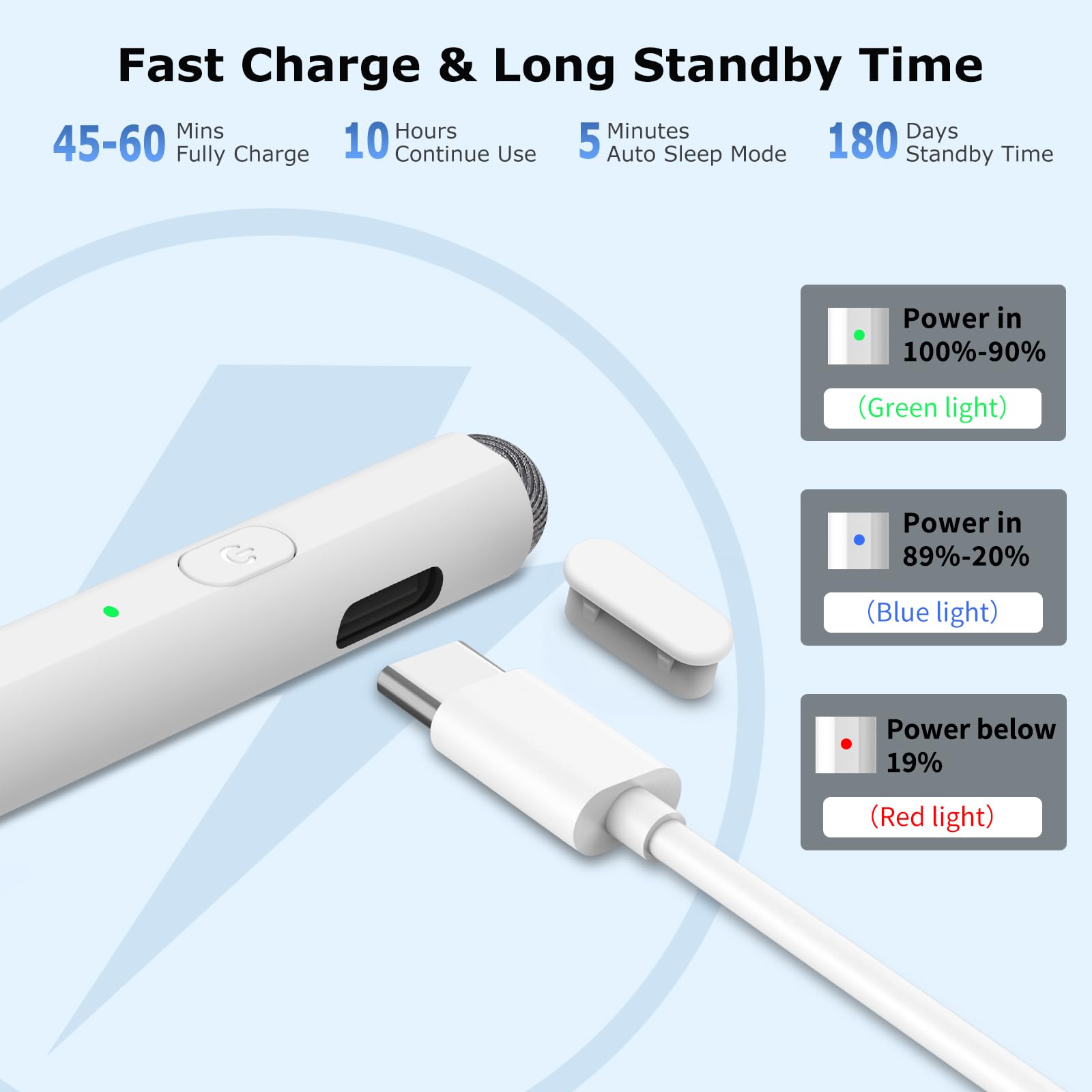 2-in-1 Active & Capacitive Stylus Pen for iPad - Fast Charging Apple Pencil Compatible with iPad Pro 11/12.9