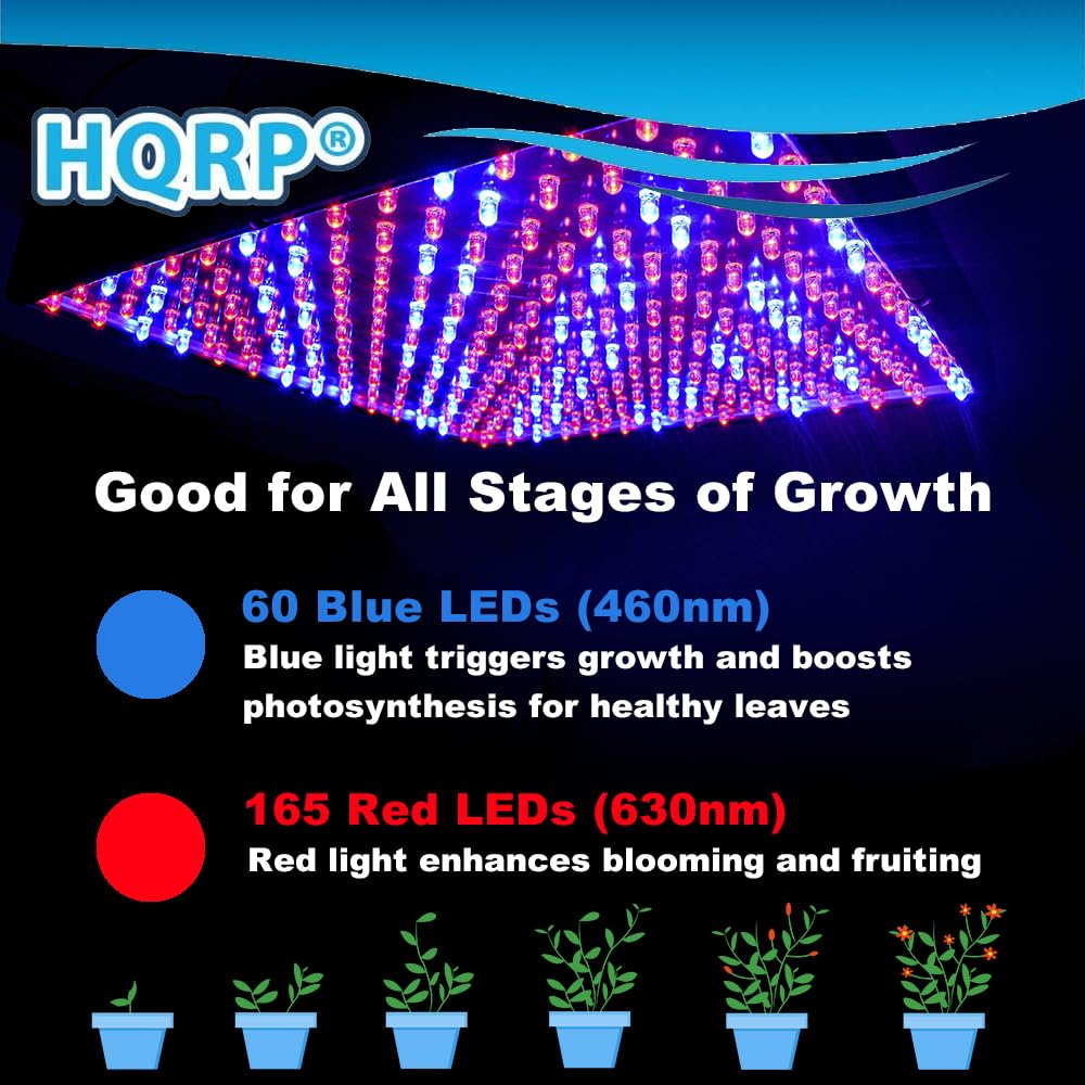 HQPR 14W 225 LED Blue & Red Spectrum Hydroponic Grow Light Panel for Indoor Plants - Ideal for Seedlings, Herbs, and Succulents