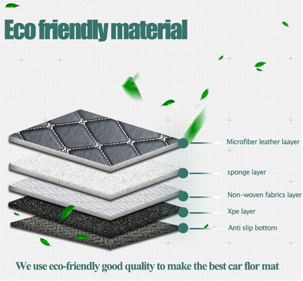 3D All-Weather Car Floor Mats for Mercedes-Benz GL Class (GL350/GL450/GL550) - Full Coverage 7-Seater Set Including 3rd Row - Black - Perfect for SUVs, Family Road Trips & Off-Road Protection