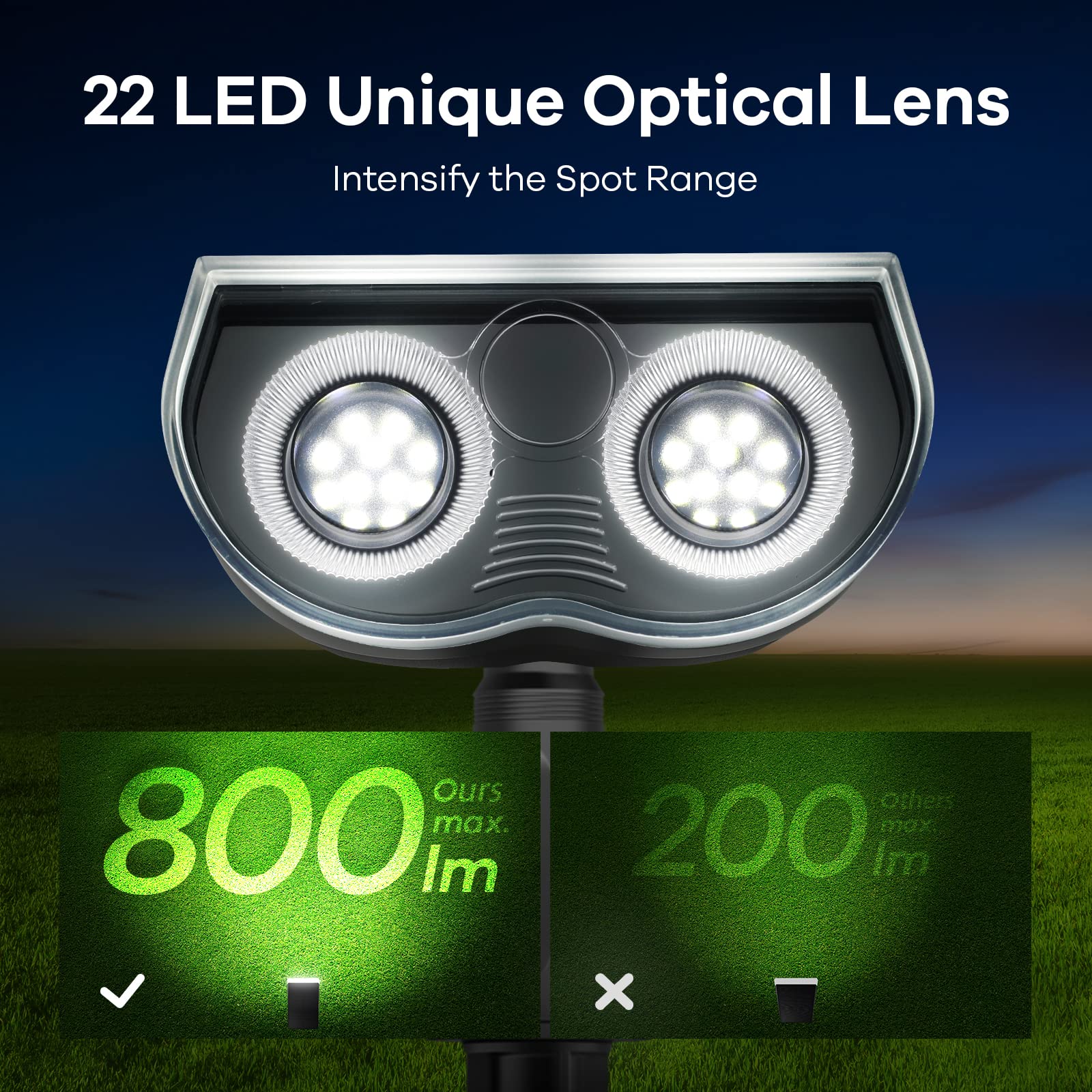 Linkind Solar Outdoor Lights - Waterproof IP67 2-in-1 Solar Spot Lights with 22 LEDs for Yard, Garden, Pathway & Landscape Lighting - 4 Pack Solar Powered Lights for Patio, Deck, Fence & Driveway Decoration