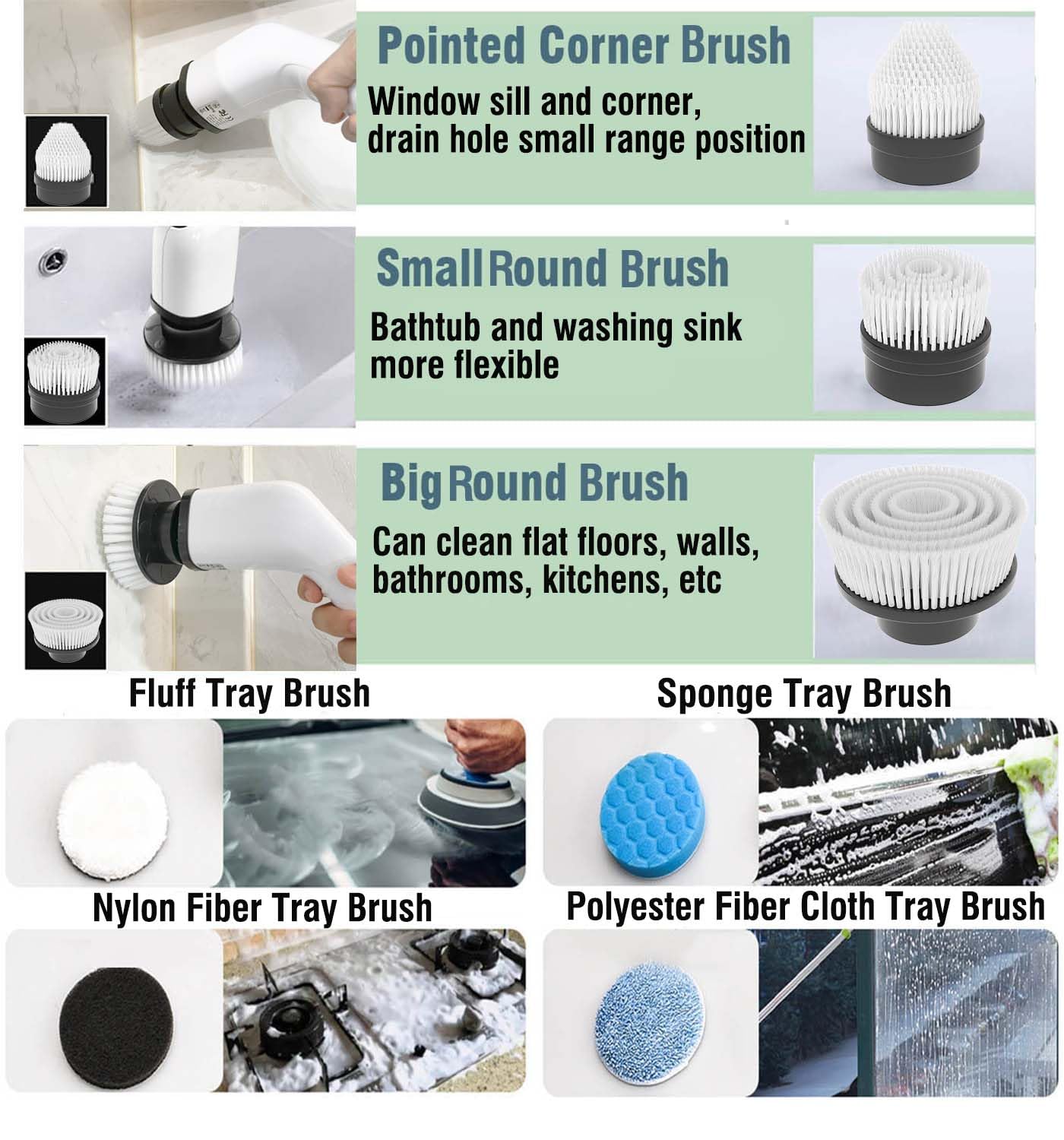 MGLSDeet Electric Spin Scrubber 7-Piece Replacement Brush Heads Kit - Compatible with MGLSDeet ANS8050/8051/8052 & SXT168 Electric Cleaning Brushes - Perfect for Bathroom, Kitchen, Tile, and Grout Deep Cleaning