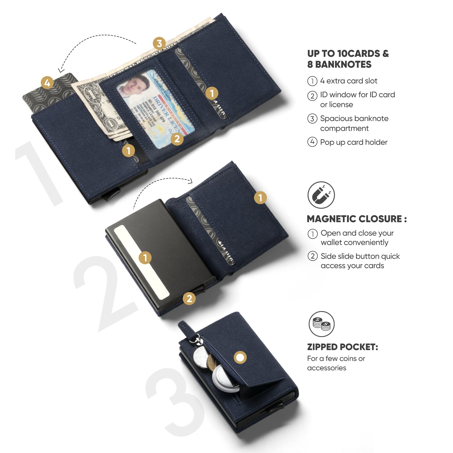 VC203A Genuine Alcantara Leather Tri-Fold Wallet with Back Zipper Slot & Magnetic Closure - Slim RFID Blocking Wallet for Men, Perfect for Travel, Business & Everyday Carry