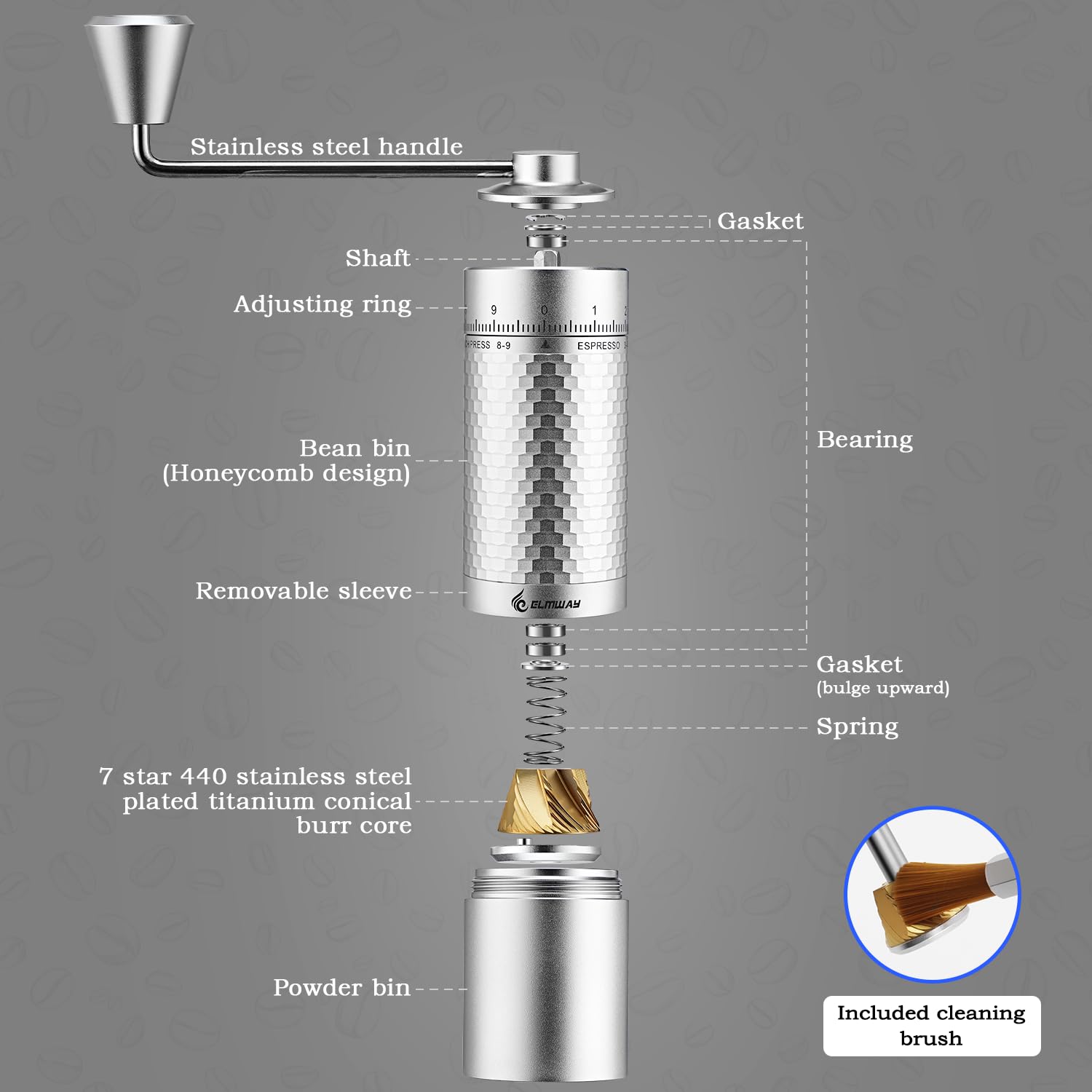 Premium Manual Coffee Grinder - 25g Capacity with 7-Star Titanium Plated 440 Stainless Steel Conical Burr | Portable Hand Crank Coffee Mill for Espresso, French Press & Pour Over | Perfect for Home, Office & Travel Use